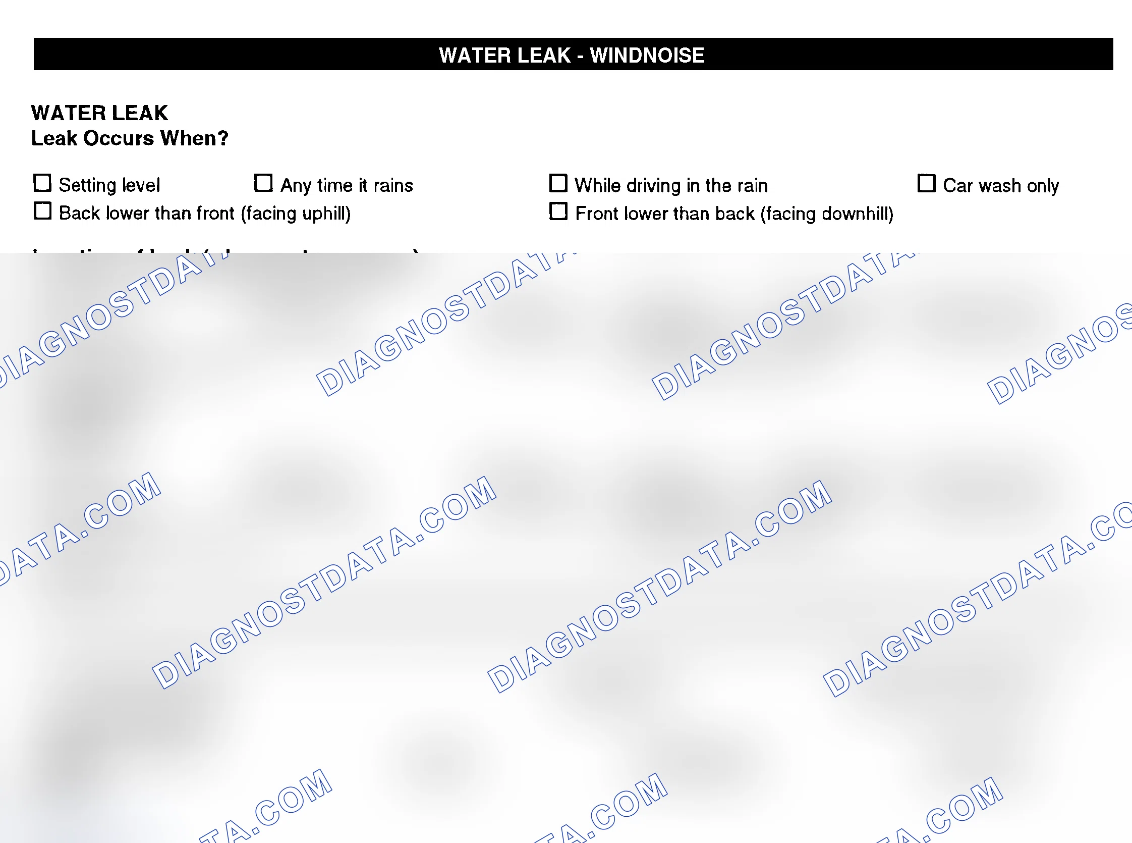 Scheme 12: Water Leak & Wind Noise