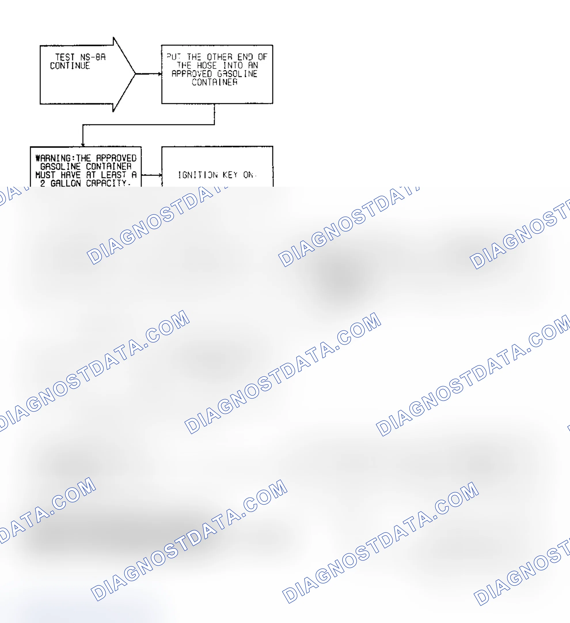Scheme 44: Test NS-8A: (2 of 2) High Fuel Pressure At Psi. Regulator