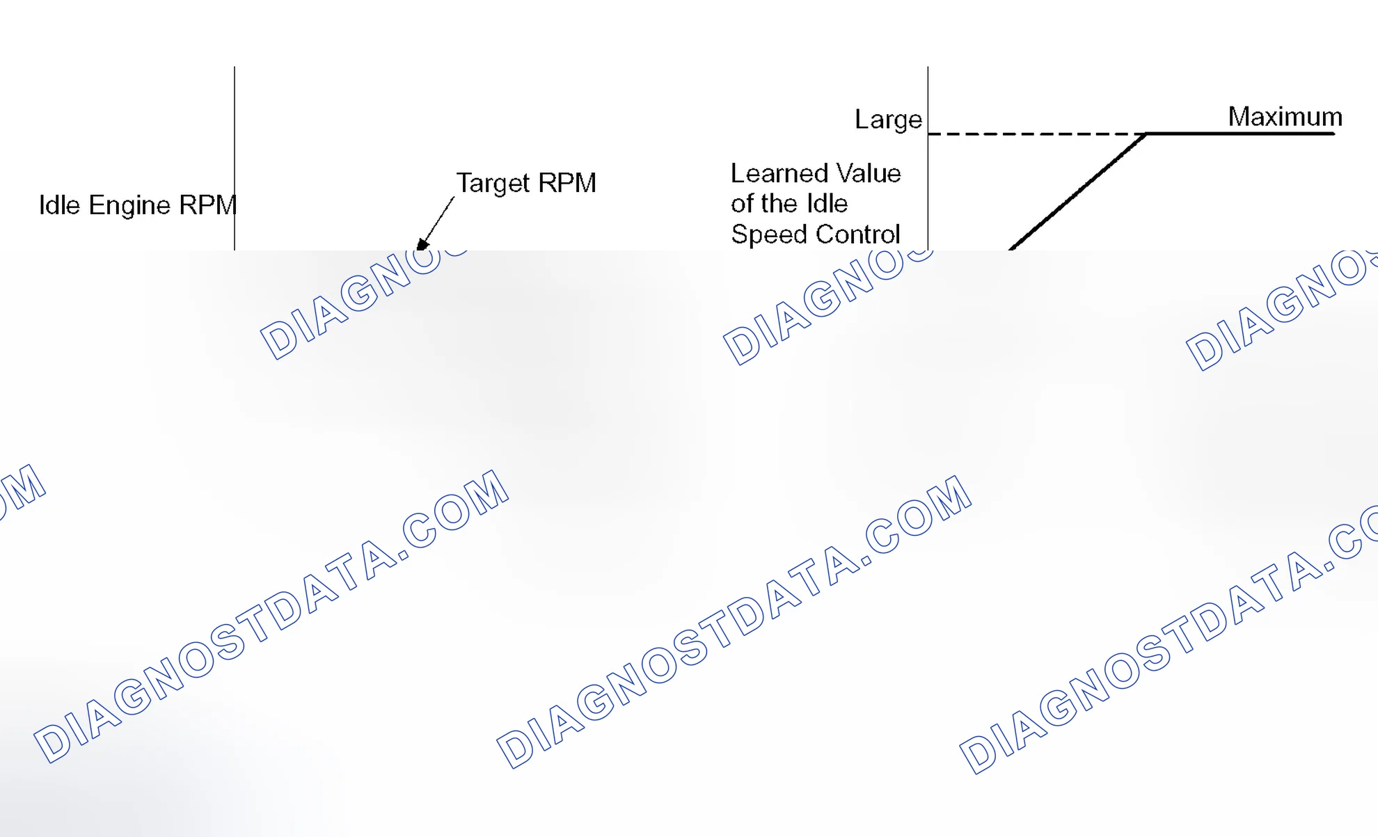 Scheme 10: MONITOR DESCRIPTION