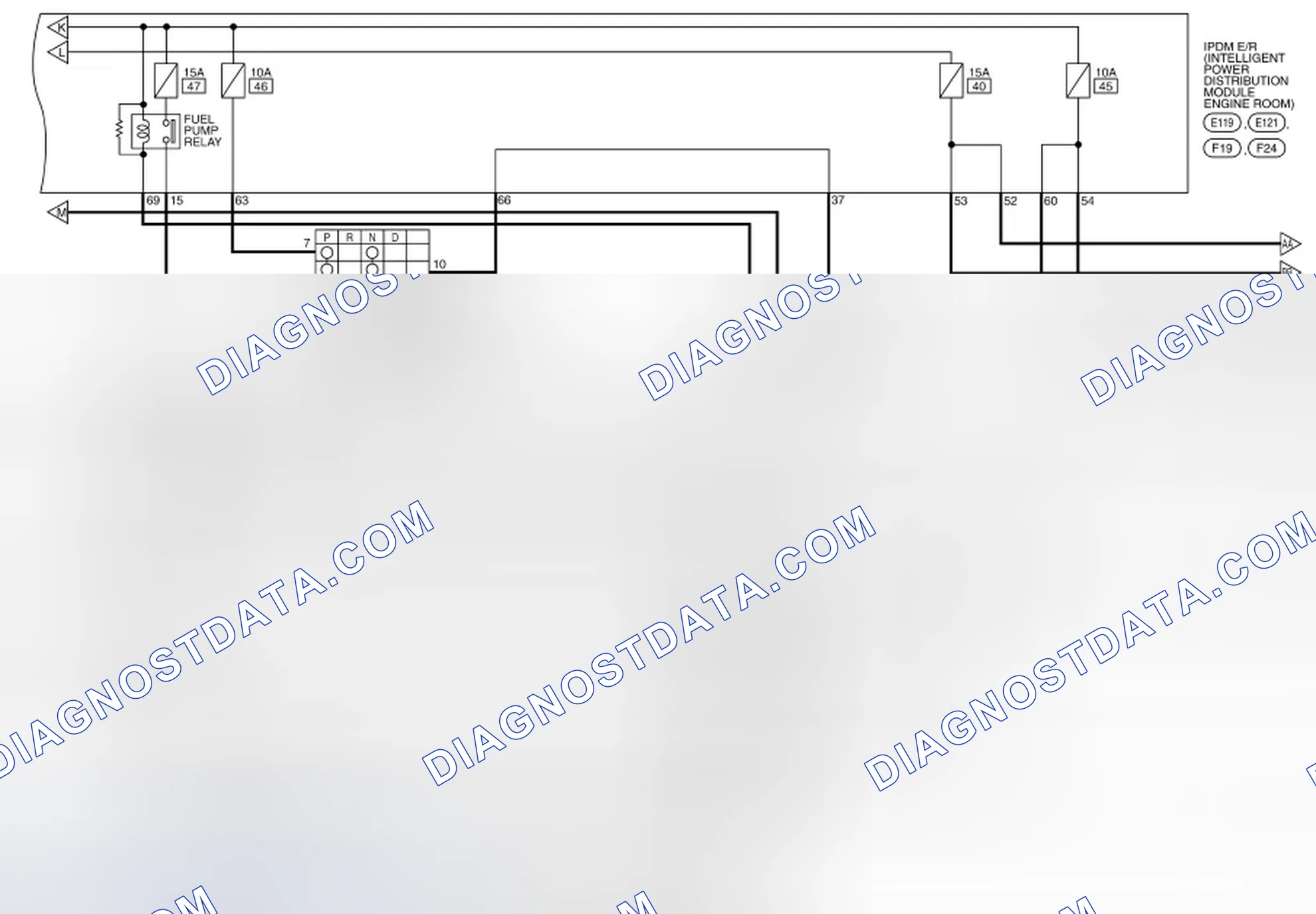 Scheme 47