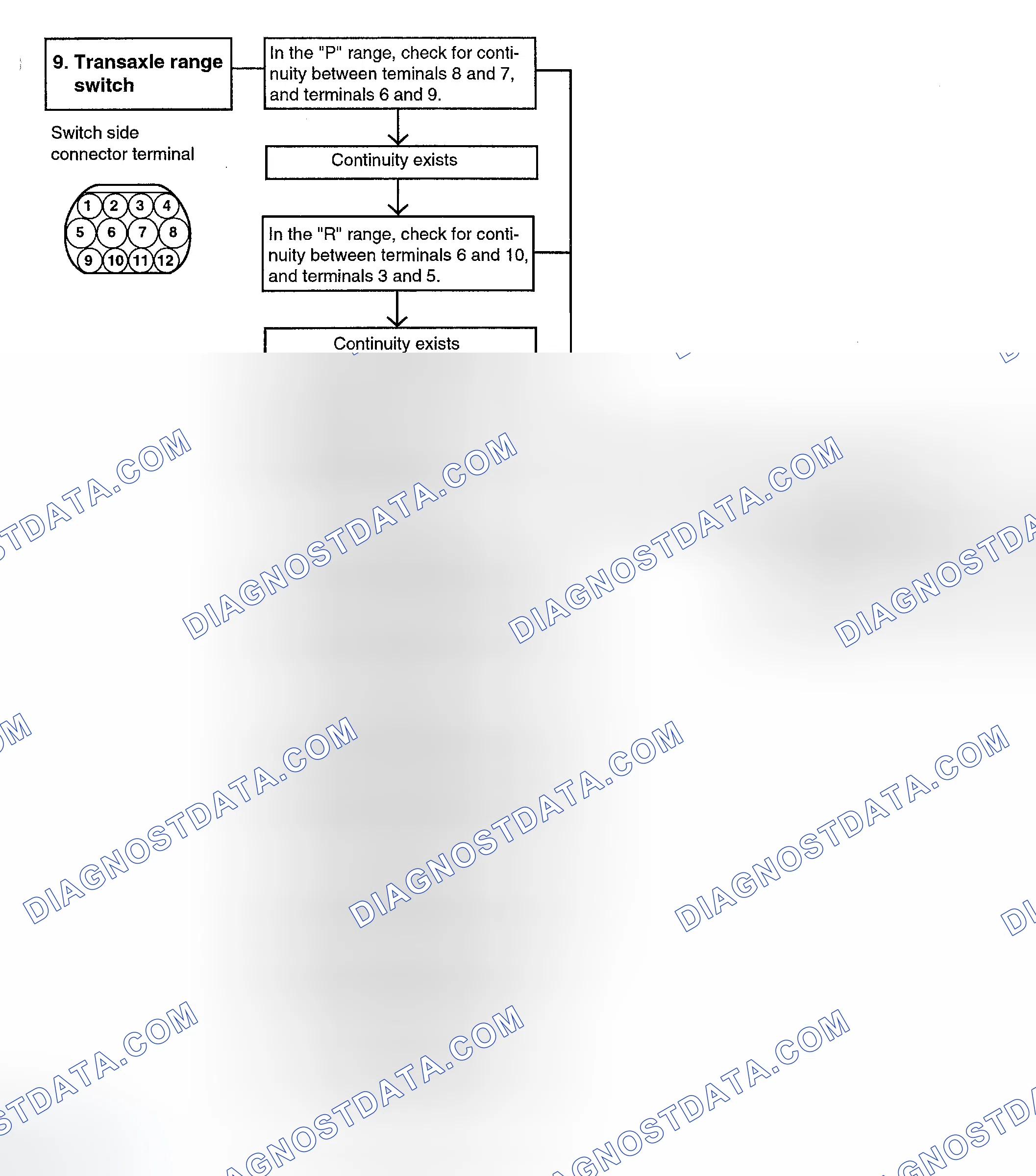 Scheme 187