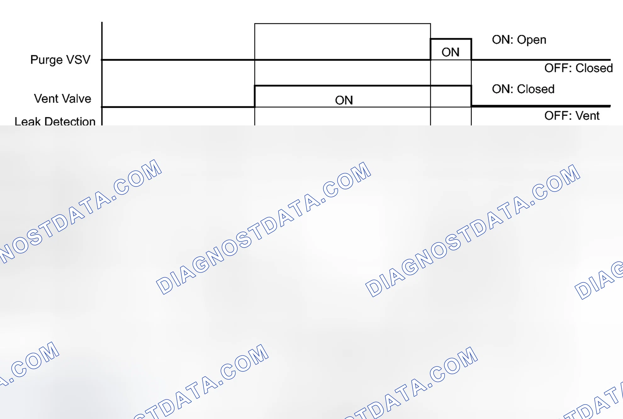 Scheme 72