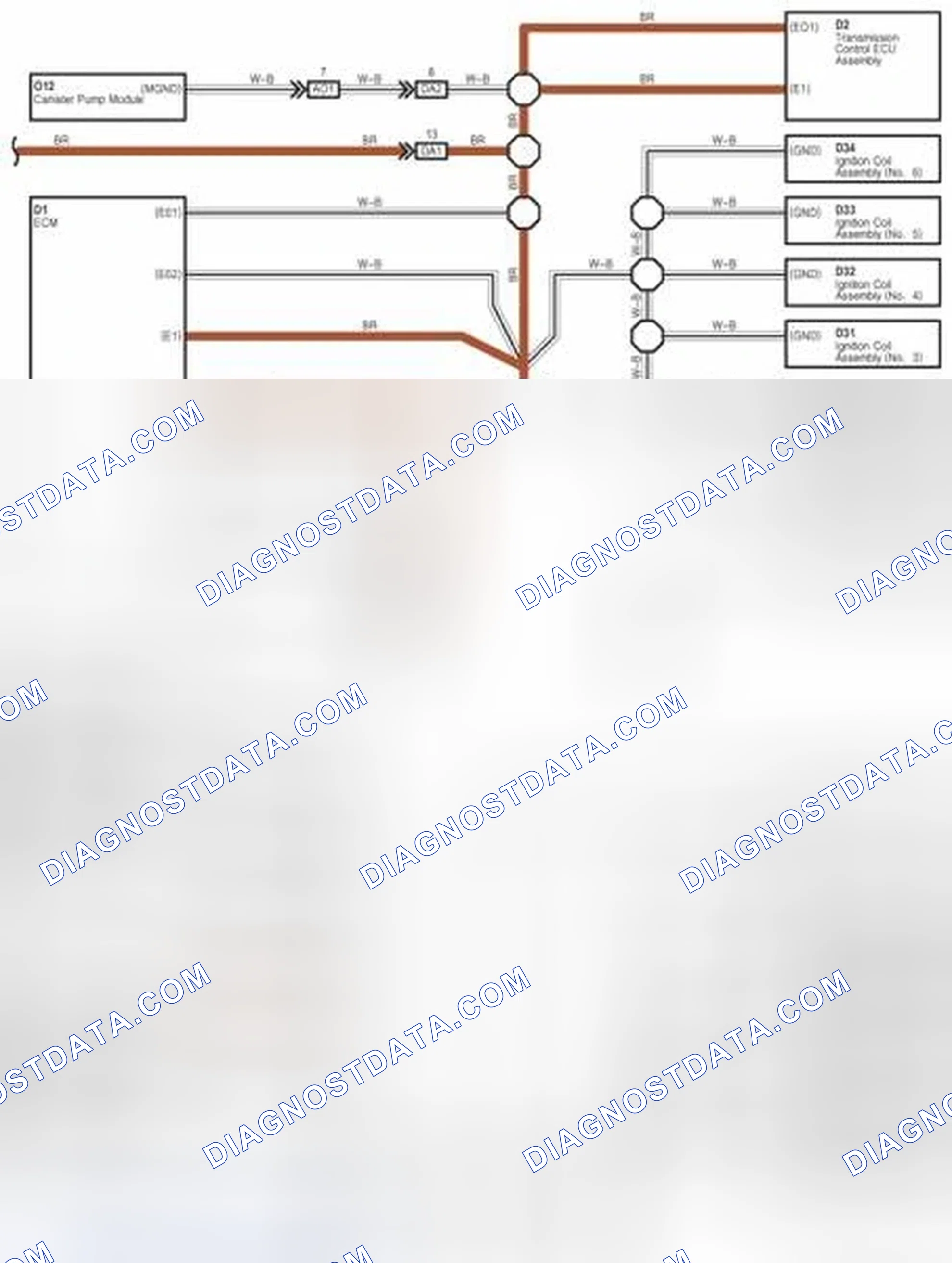 Scheme 286