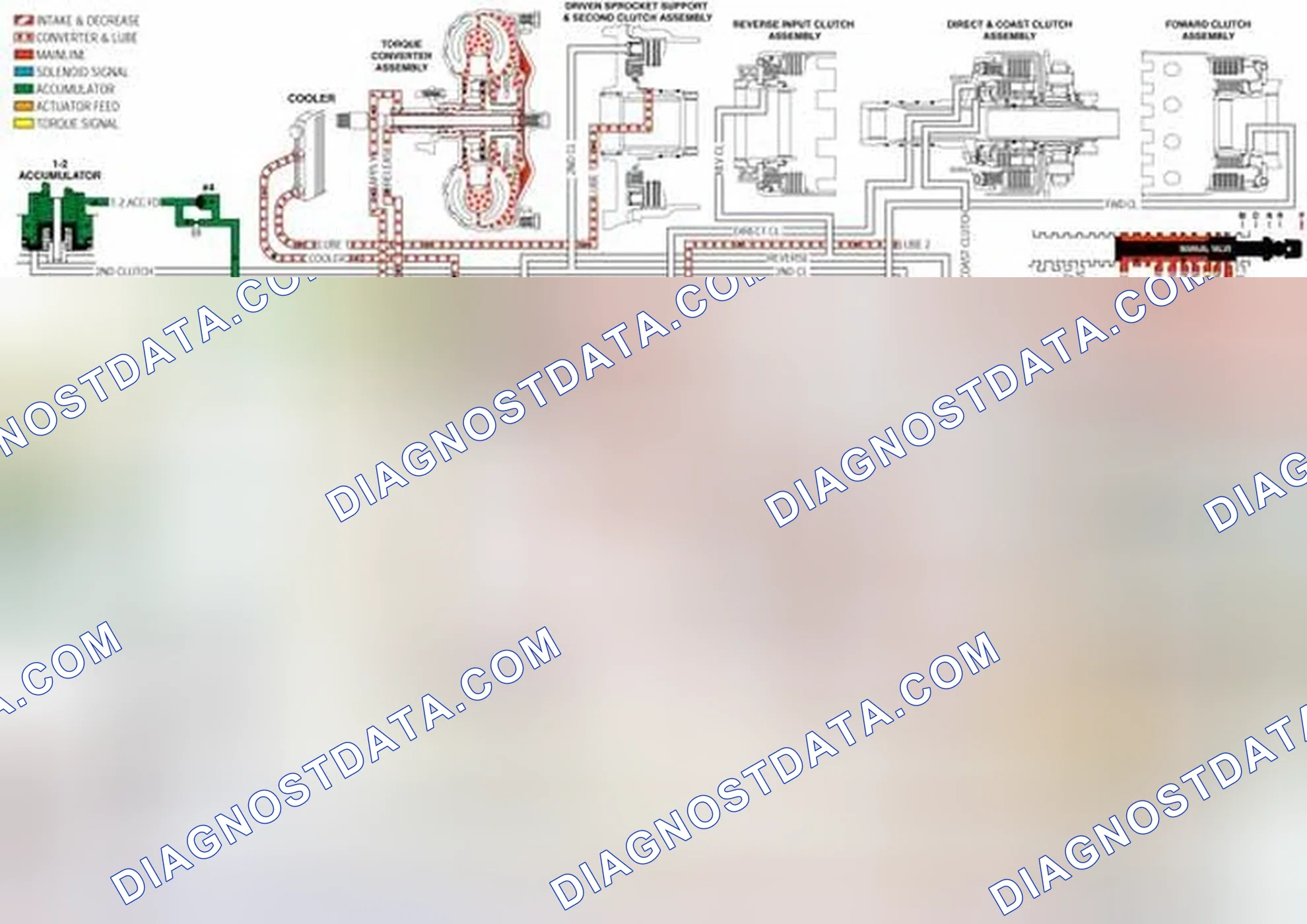 Scheme 313: Torque Converter/Cooler and Lube Circuits