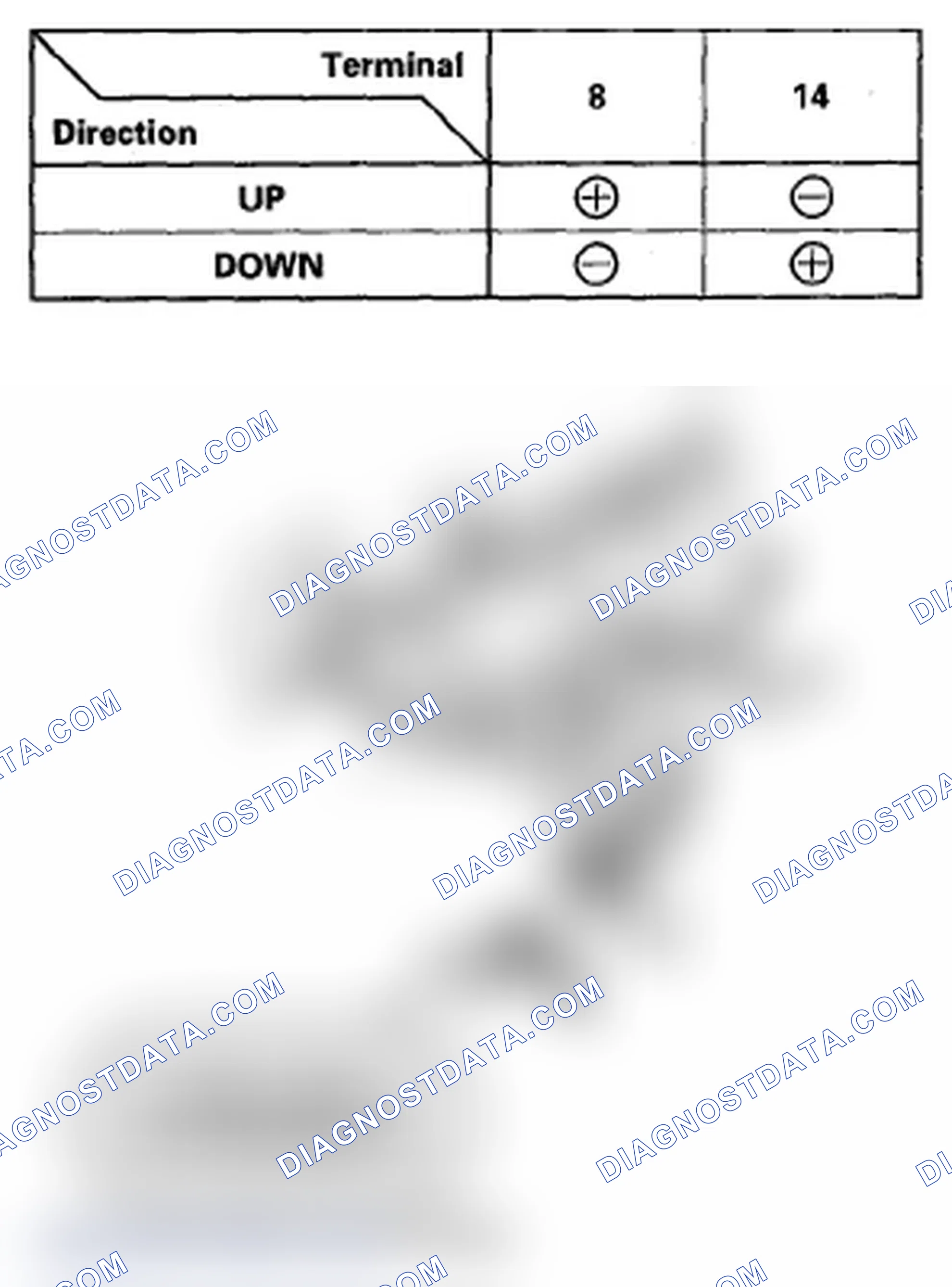 Scheme 13: Passenger's Power Window Motor Test