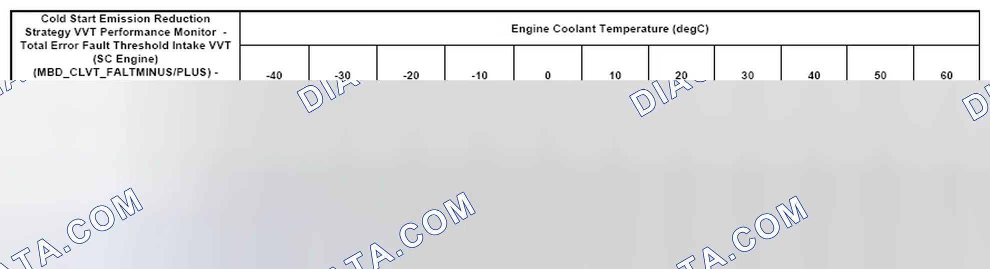 Scheme 120