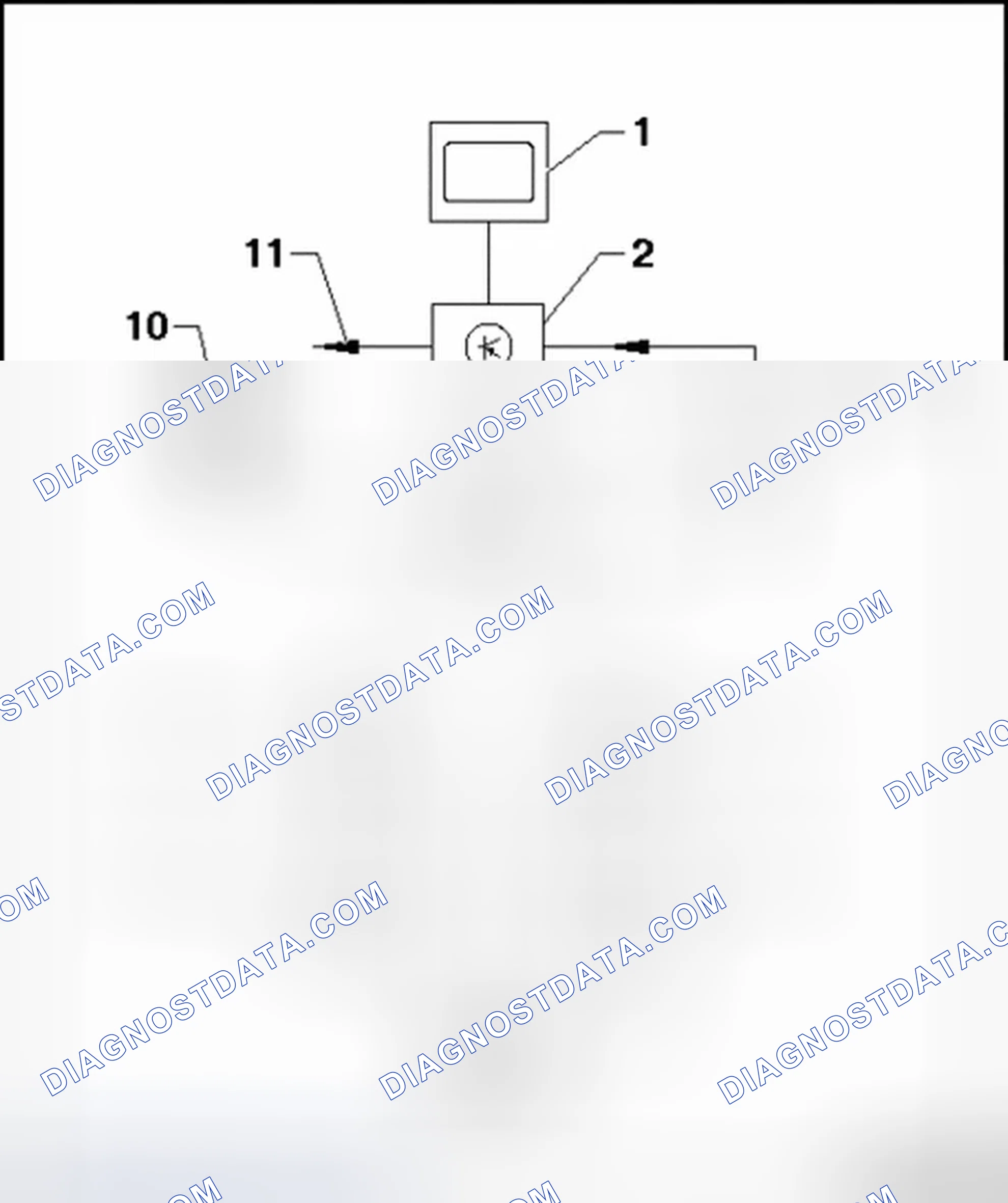 Scheme 175: RSE - high, layout