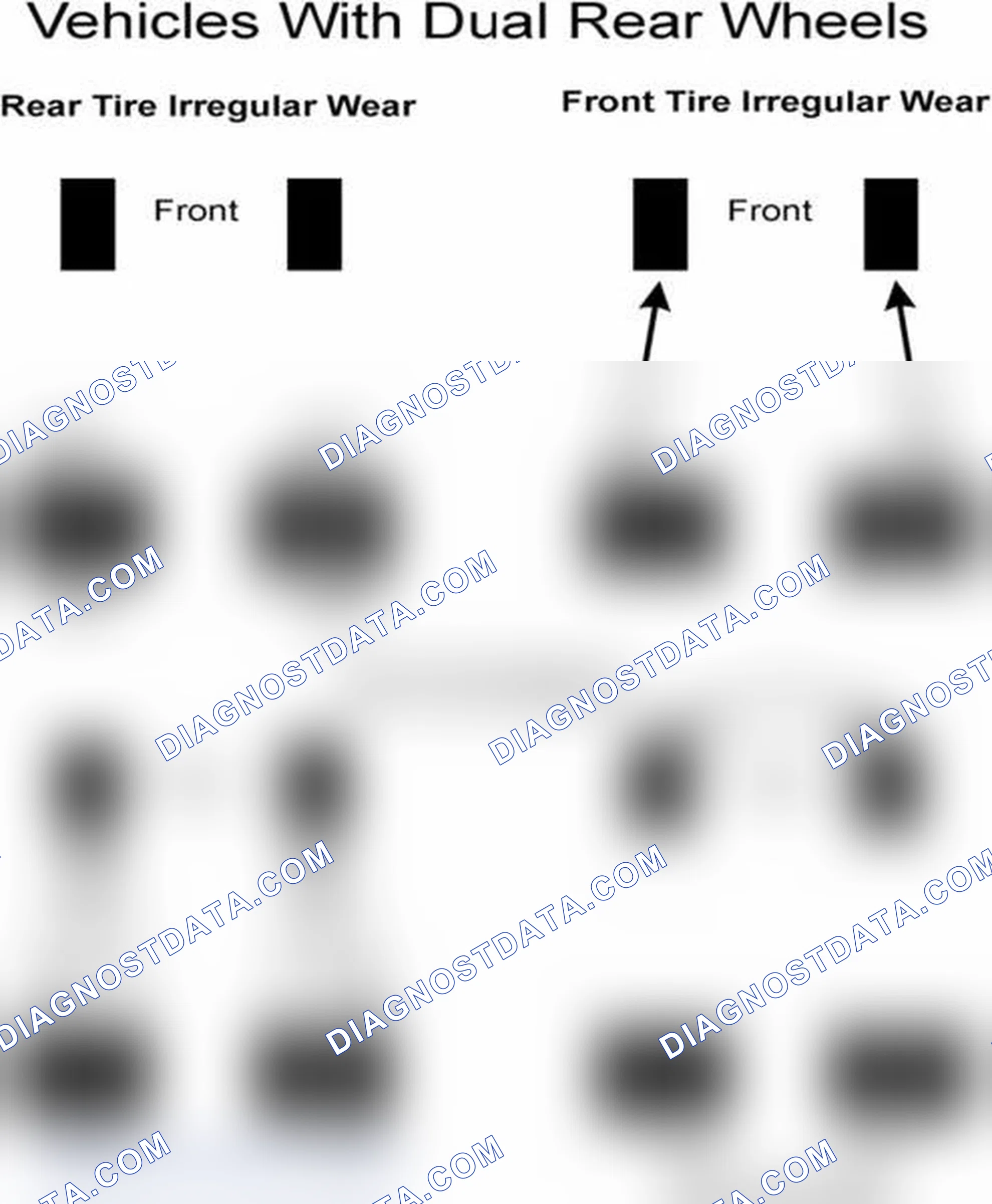 Scheme 30: Popular Tire Rotation Patterns - With Dual Rear Wheels