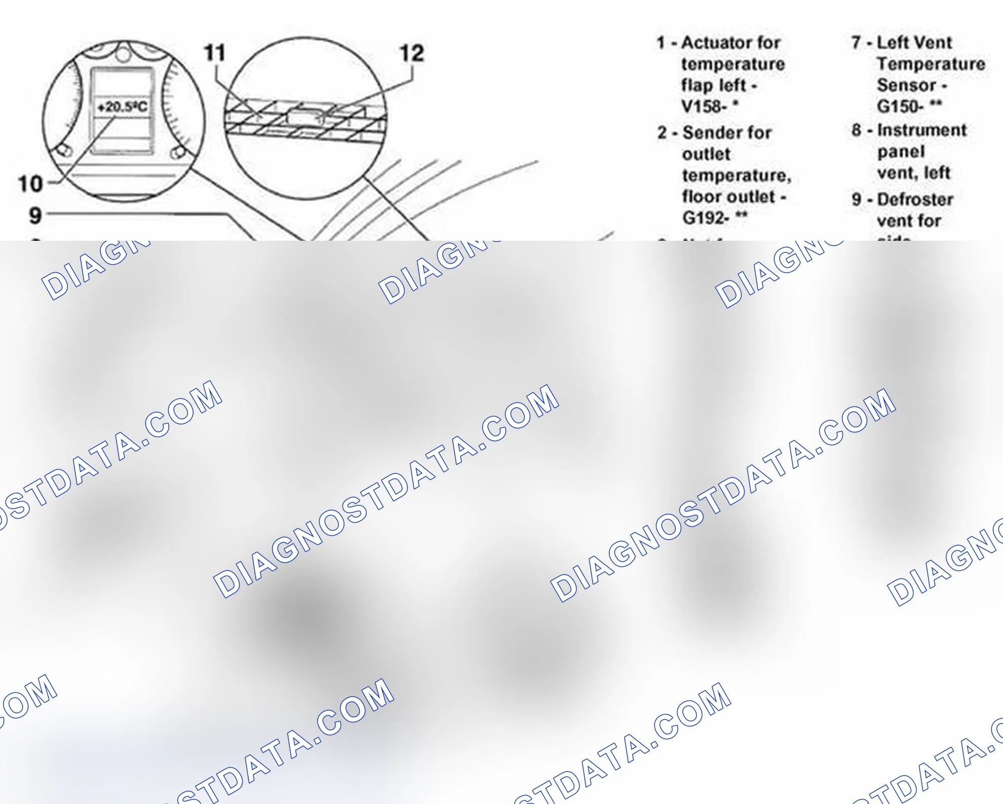 Scheme 32: A/C system components (in passenger compartment)