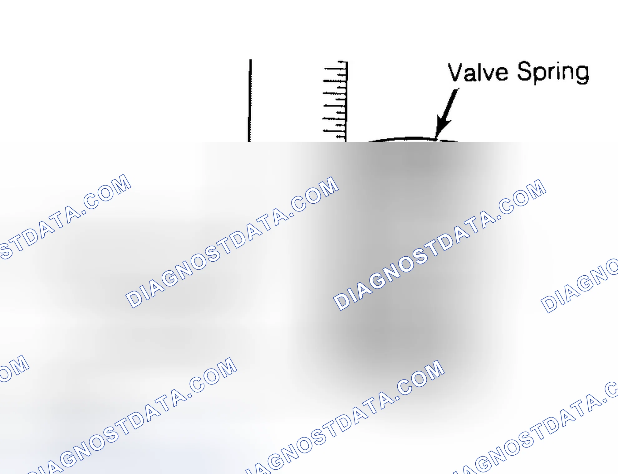 Scheme 13: Checking Valve Spring Squareness