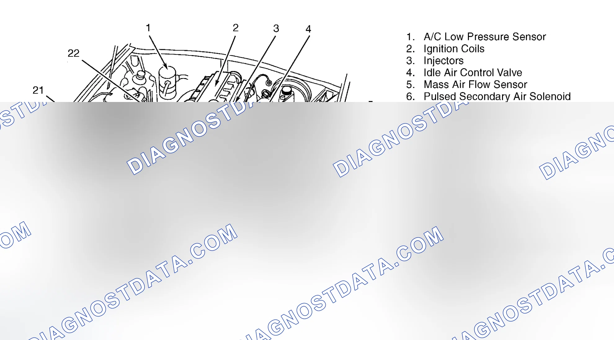 Scheme 7: Engine Compartment