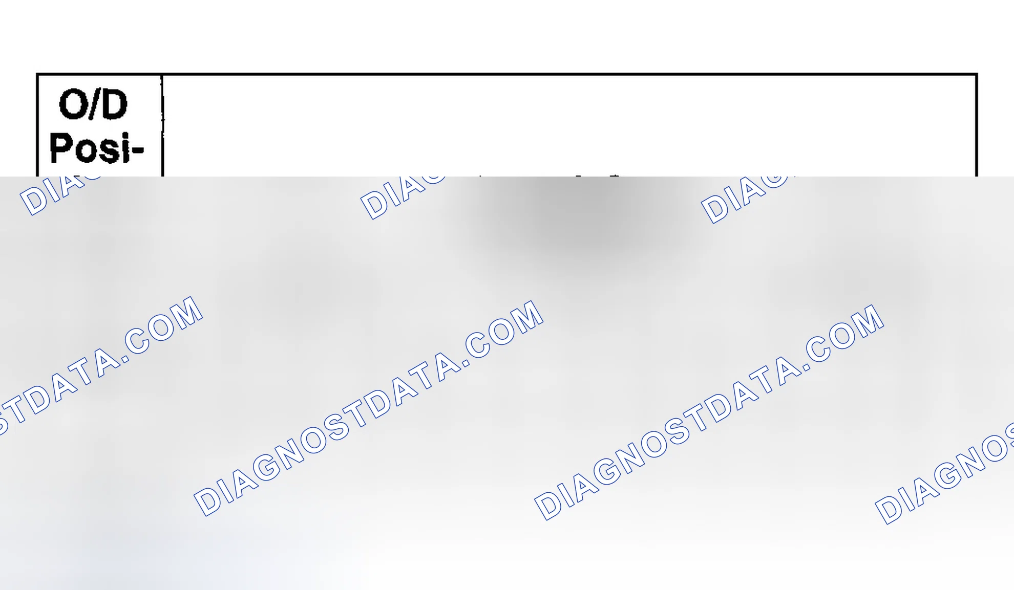 Scheme 437: PC A, PC B, PC C