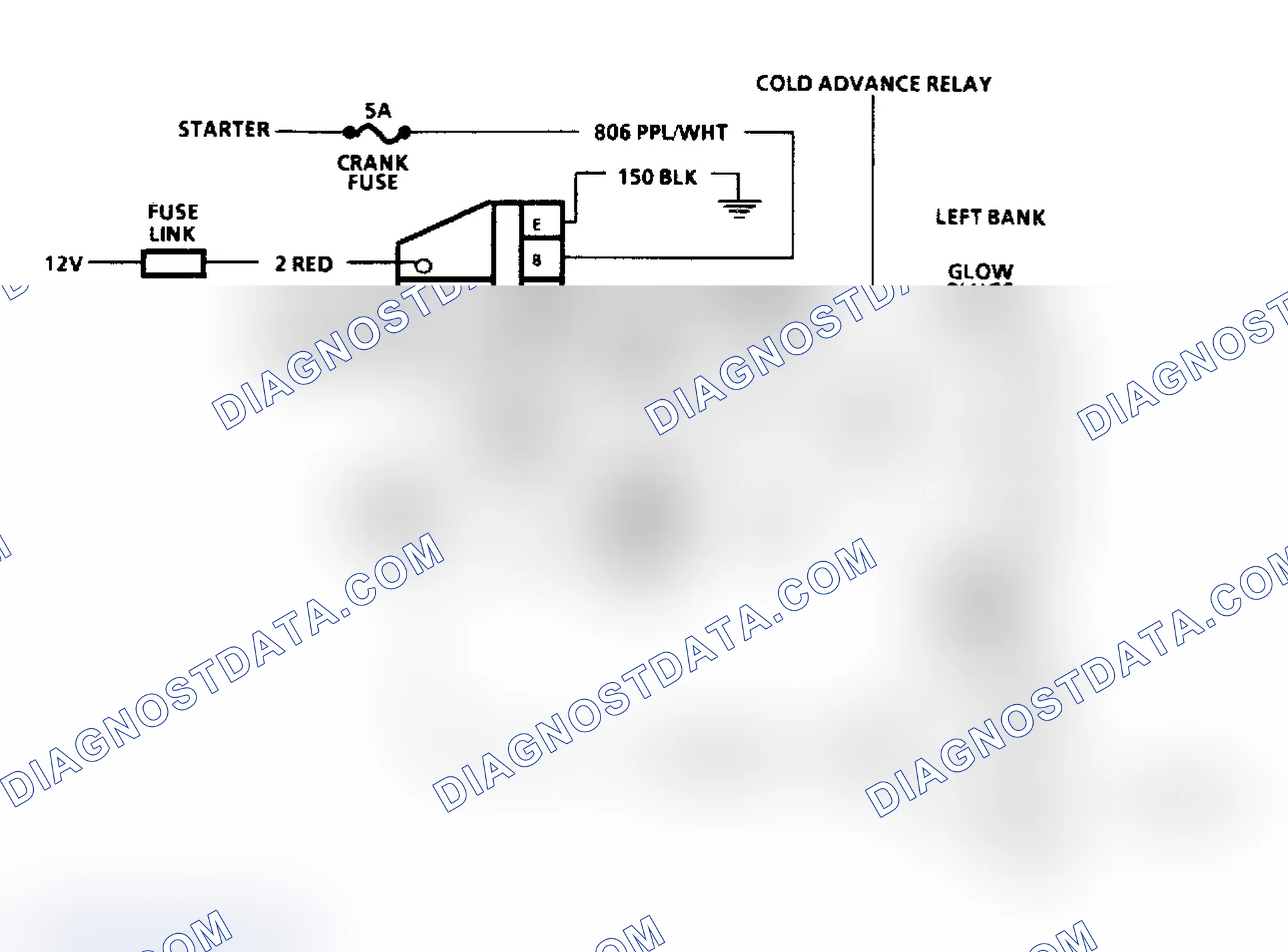 Scheme 88: NO START - COLD