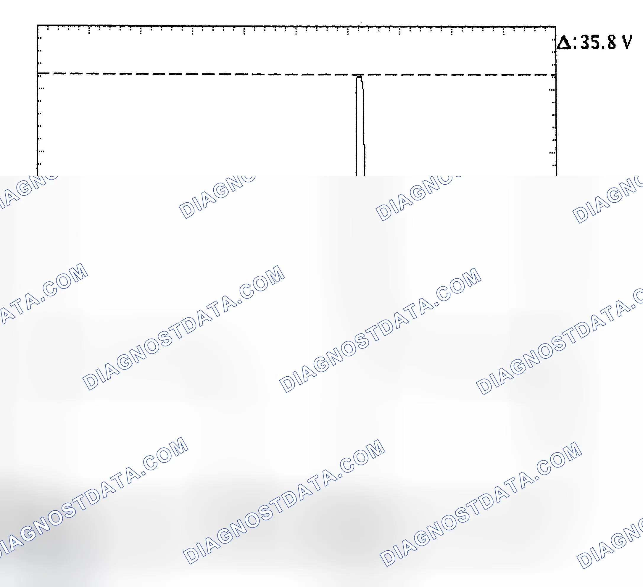 Scheme 28: Injector Bank - Known Good - Voltage Pattern