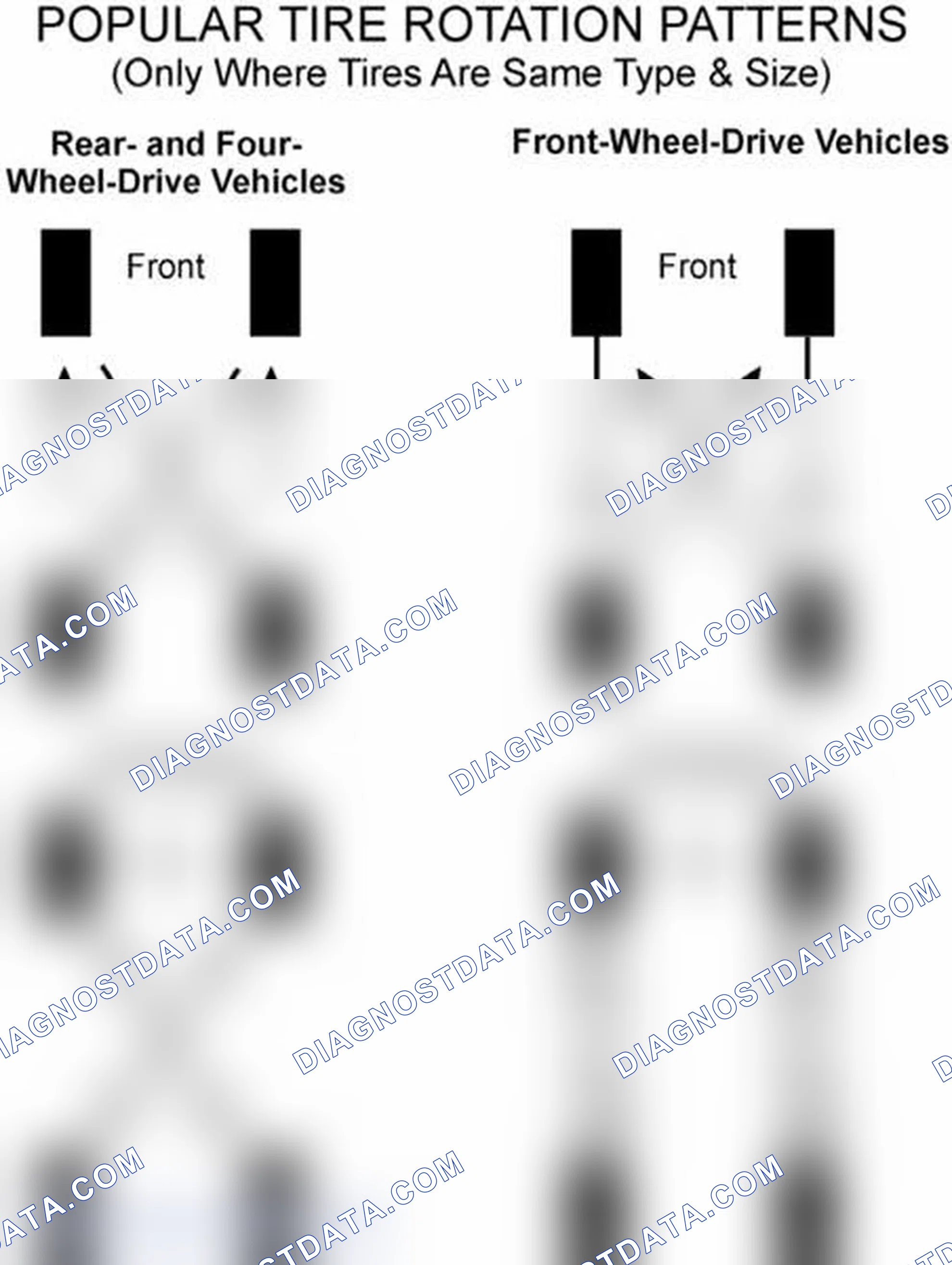 Scheme 29: Popular Tire Rotation Patterns - Without Dual Rear Wheels