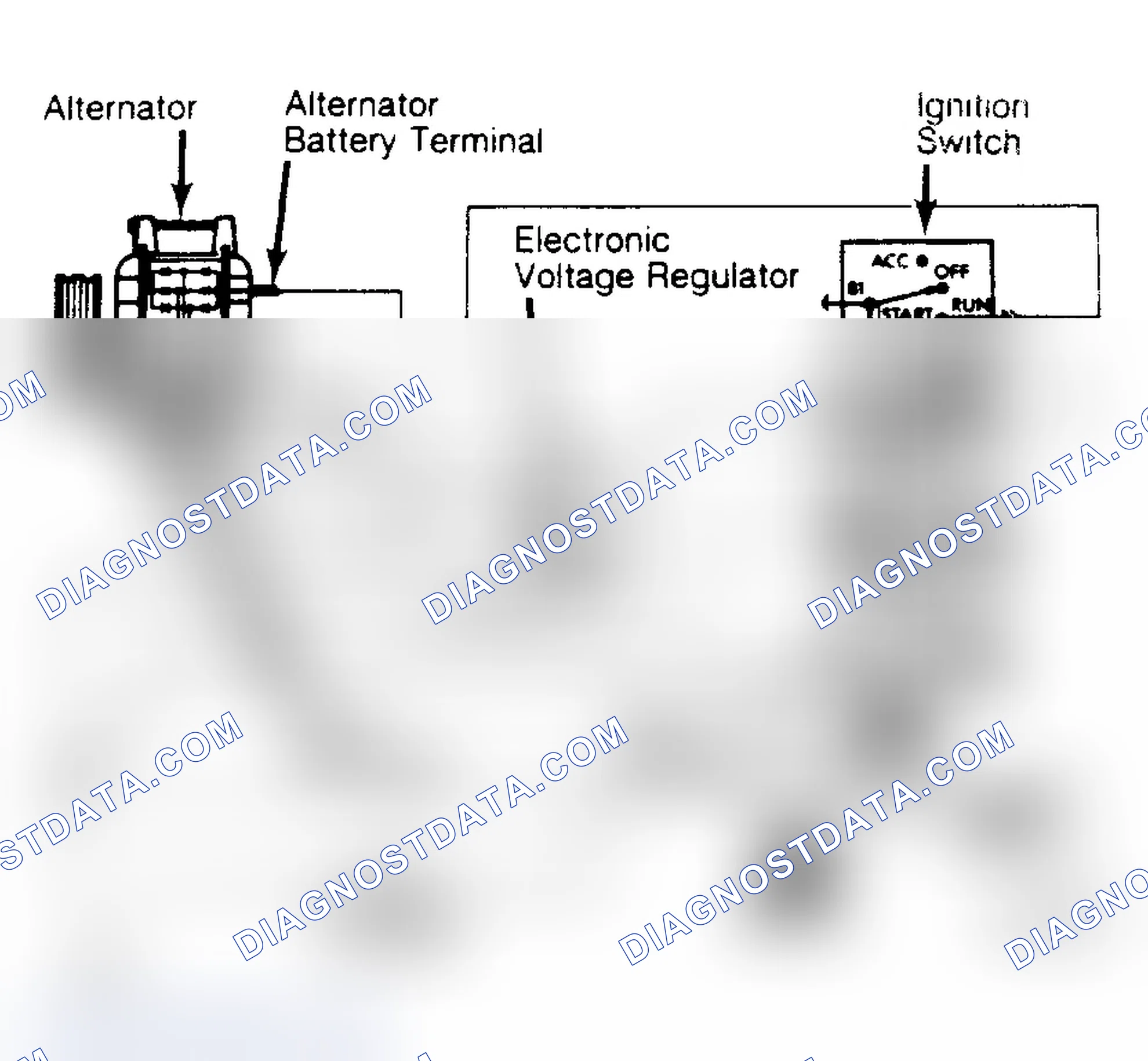 Scheme 9: ADJUSTMENTS