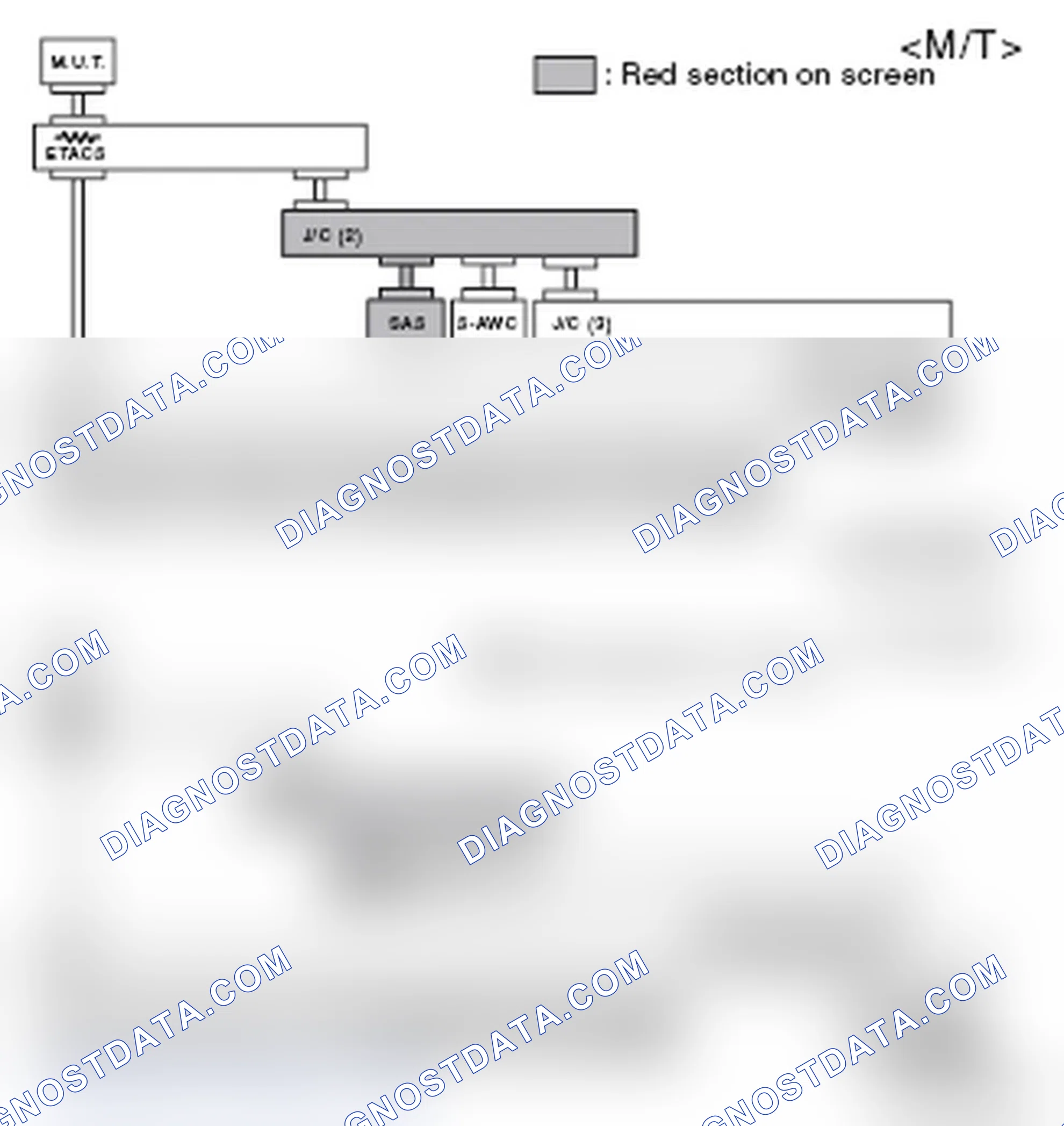 Scheme 417