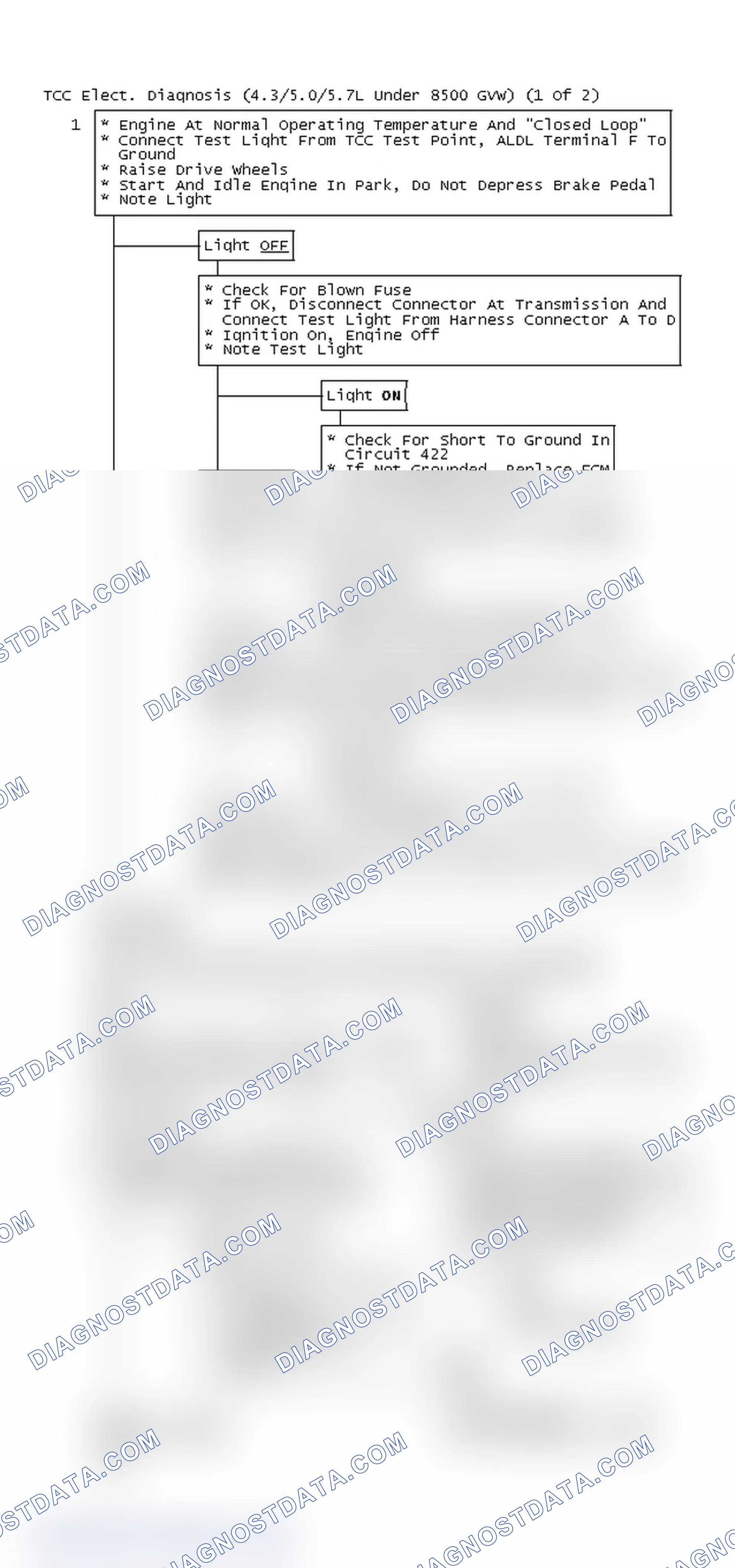 Scheme 152: TCC Elect. Diagnosis (4.3/5.0/5.7L Under 8500 GVW) (1 Of 2)