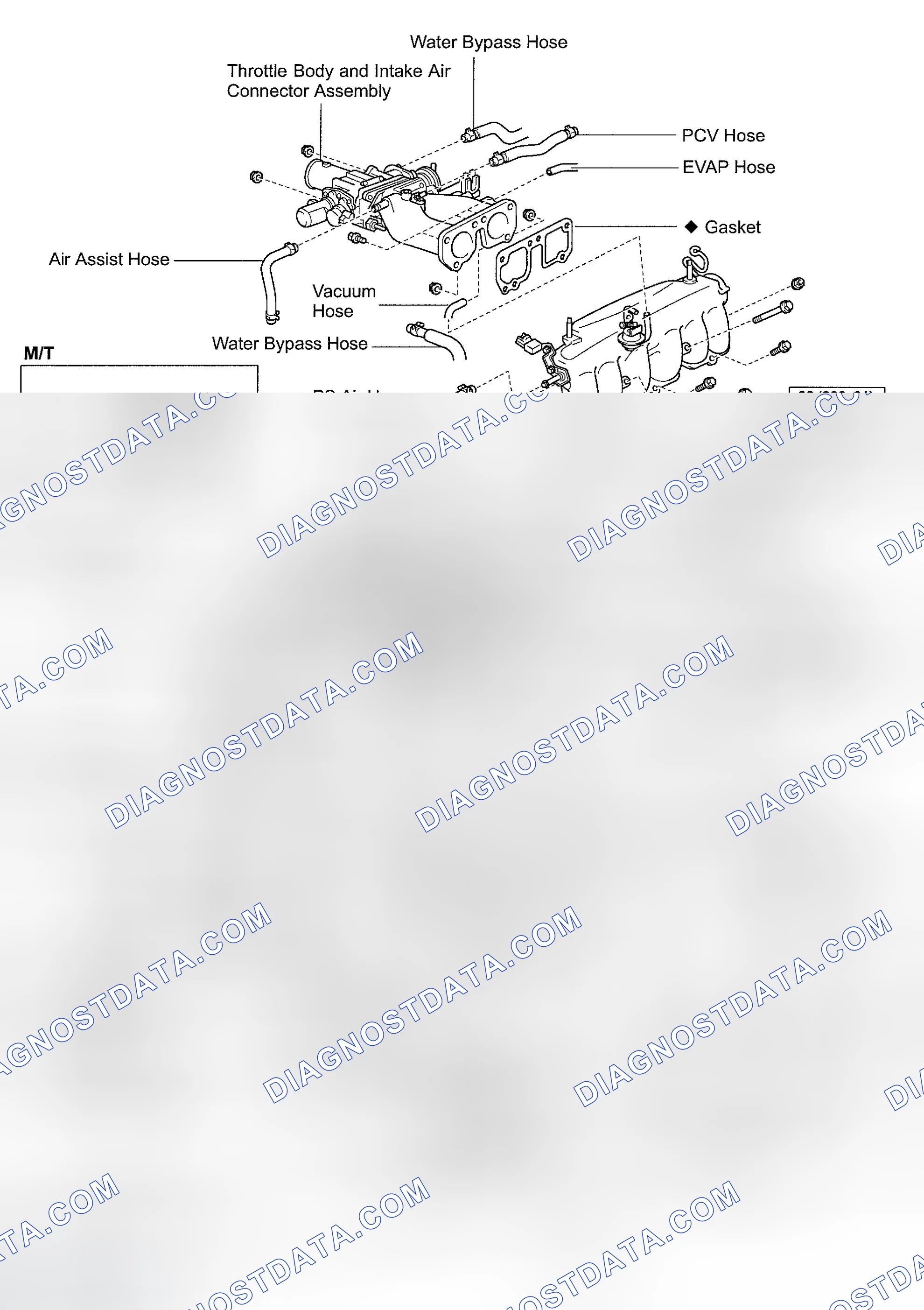 Scheme 16