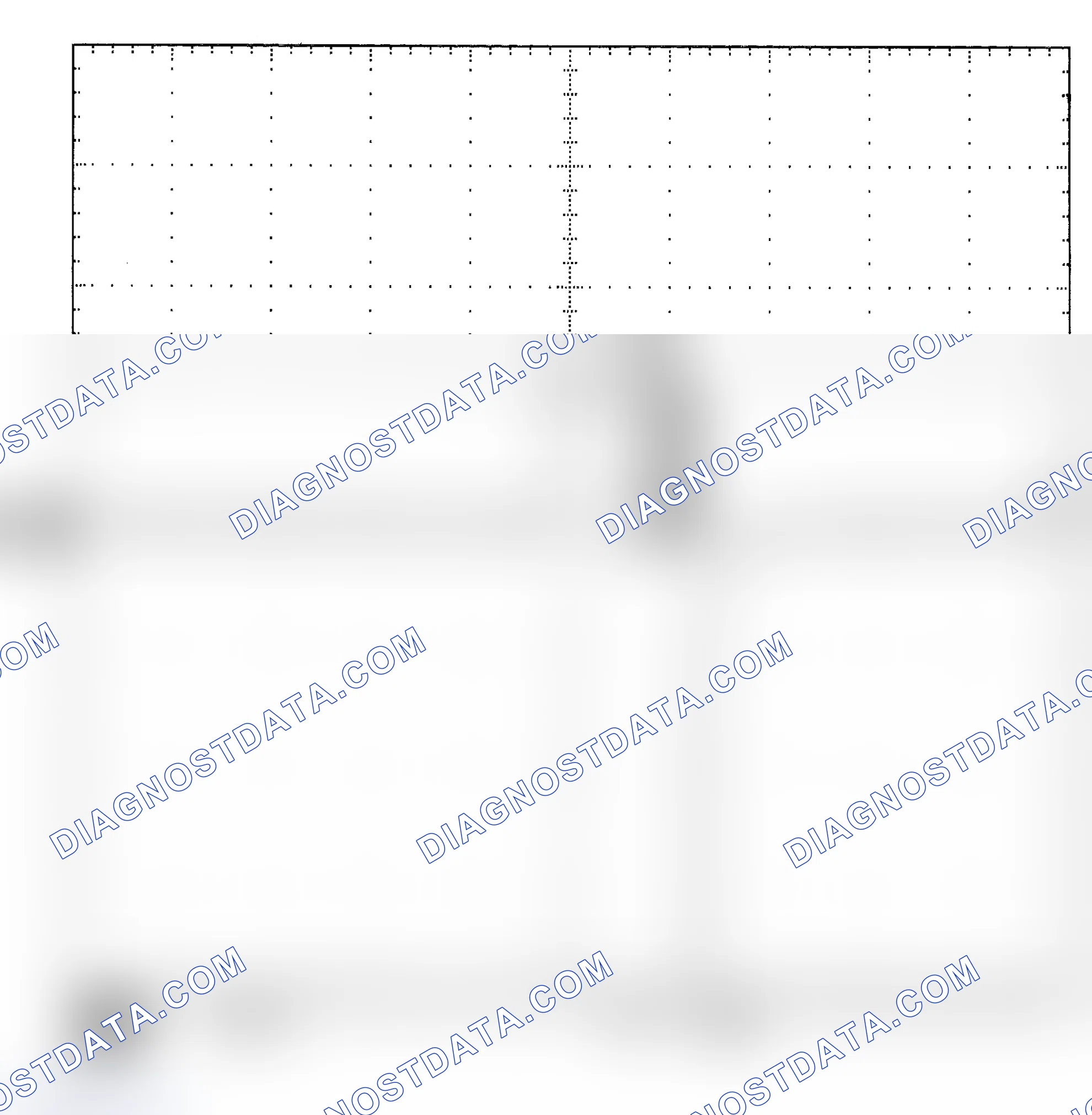 Scheme 25: Single Injector - Known Good - Voltage Pattern