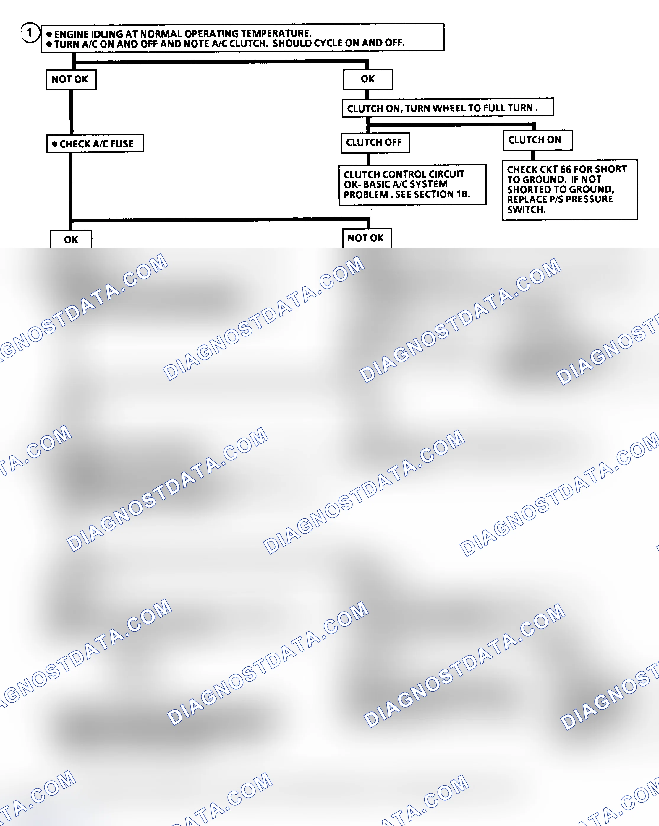 Scheme 140: Chart C10A, A/C Clutch Control (3.0L/3.8L Non-Turbo, 1 of 2)