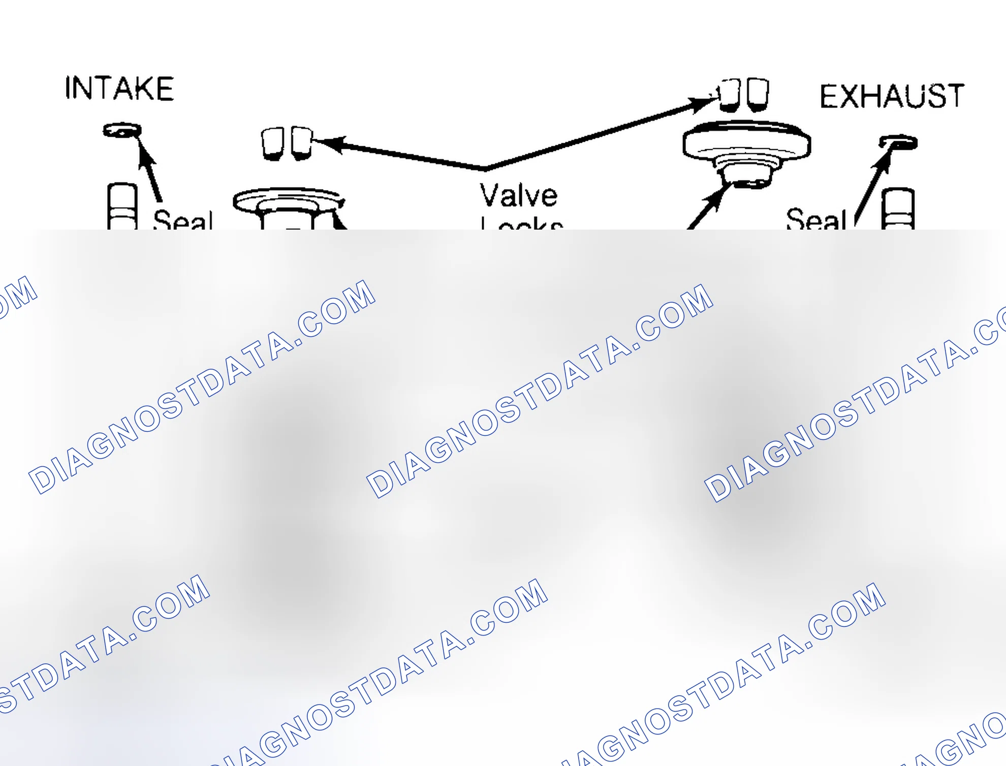 Scheme 11: Exploded View of Valve Assemblies