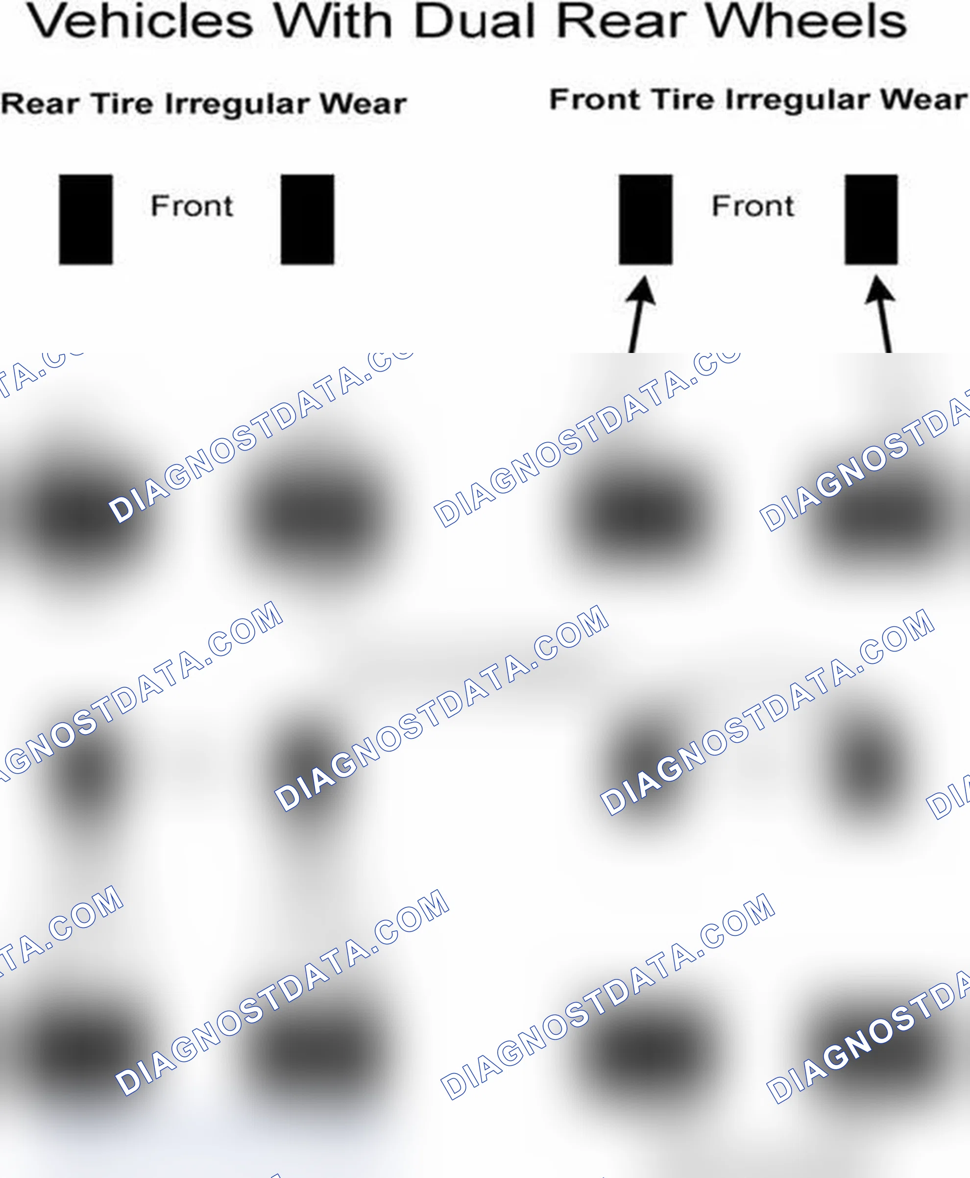 Scheme 30: Popular Tire Rotation Patterns - With Dual Rear Wheels