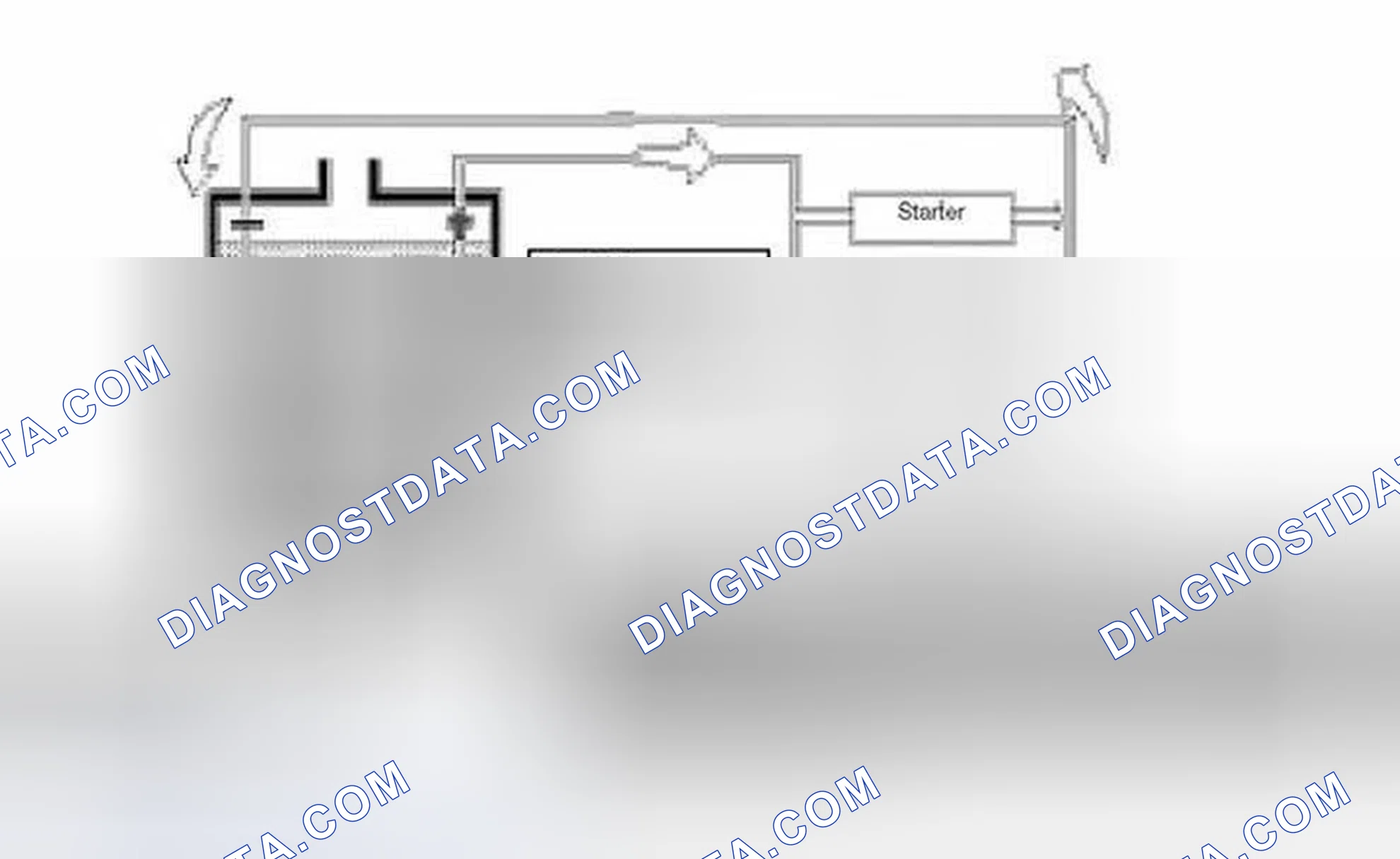 Scheme 8: Discharging