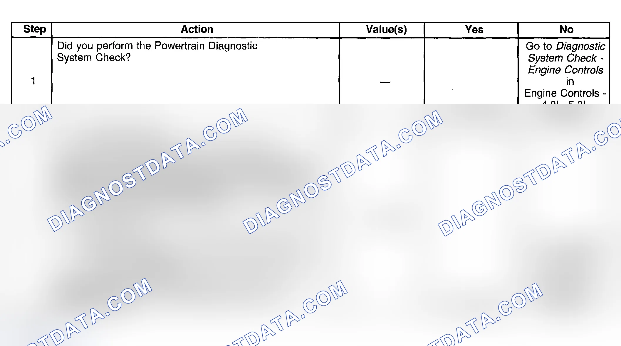 Scheme 296: Test Description
