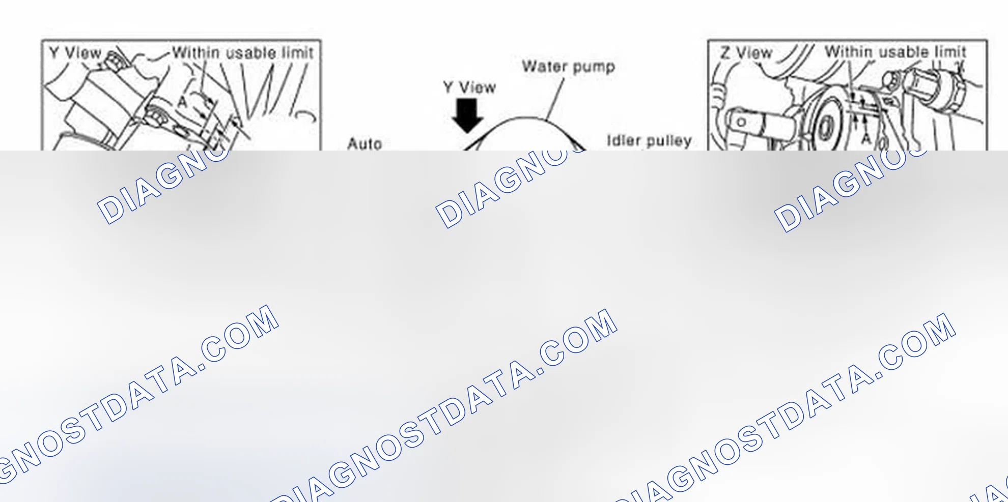 Scheme 30: Checking Drive Belts