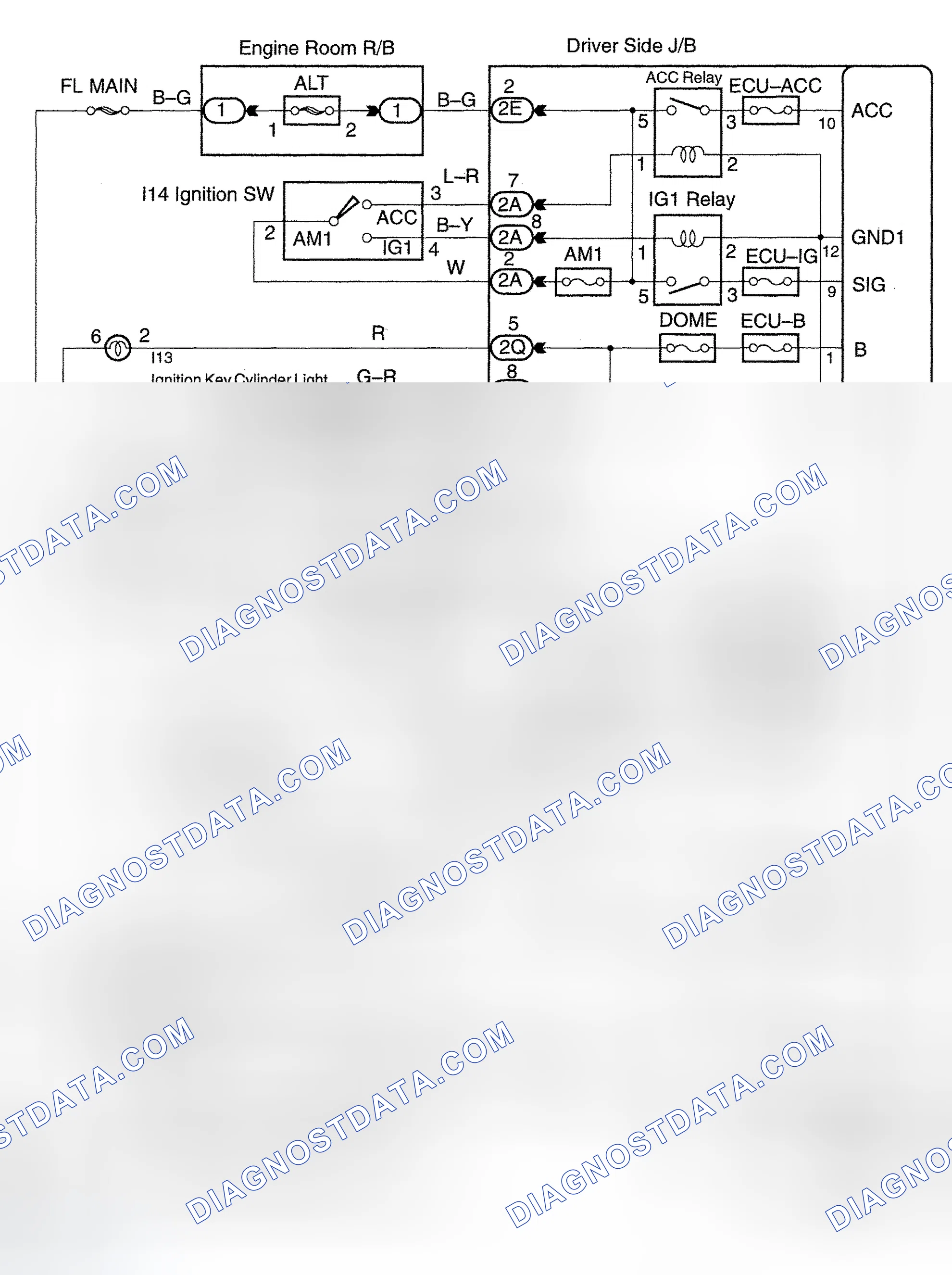 Scheme 12