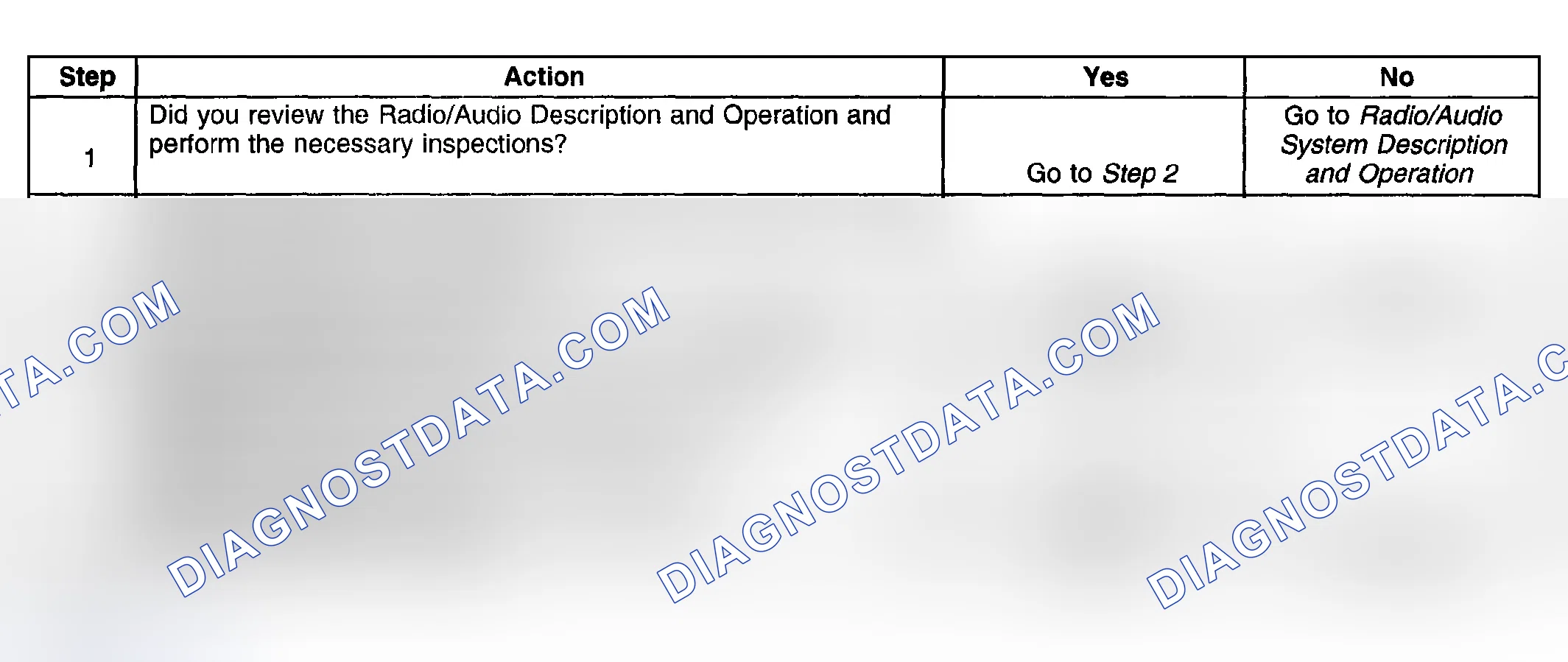 Scheme 50: Tape Player Weak, Slow Or Garbled Output