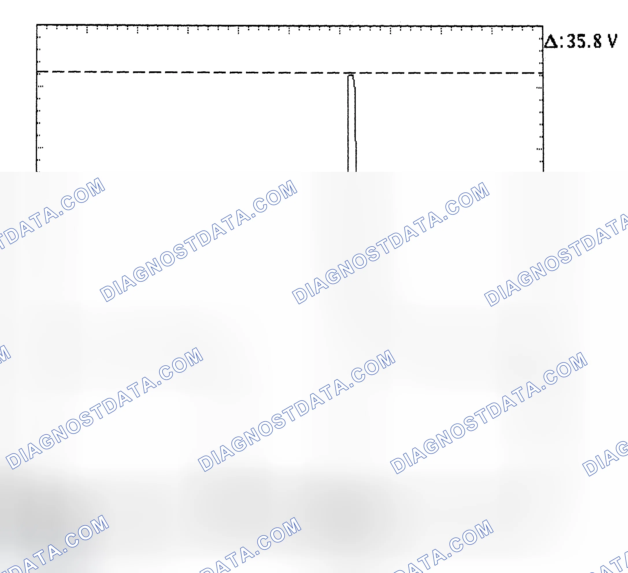 Scheme 28: Injector Bank - Known Good - Voltage Pattern
