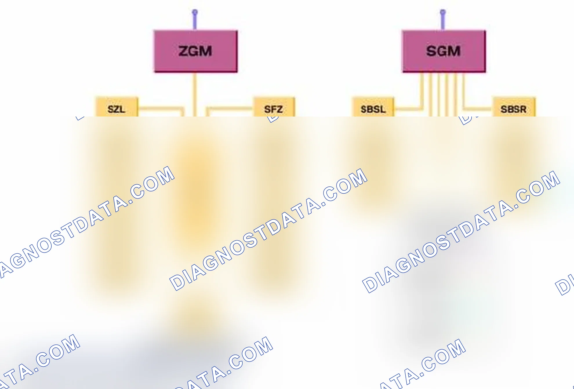 Scheme 50: Development of ISIS into ACSM