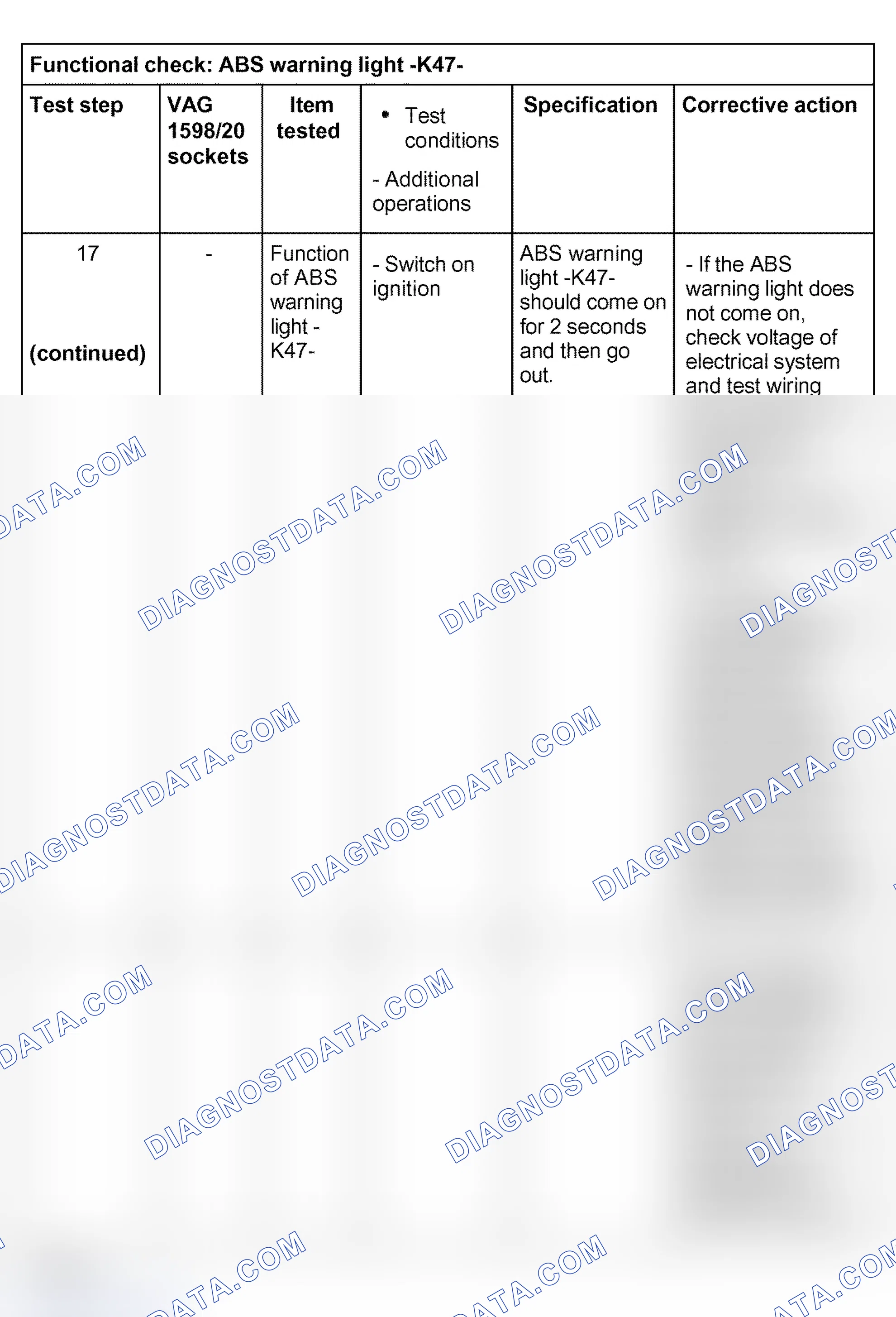 Scheme 310