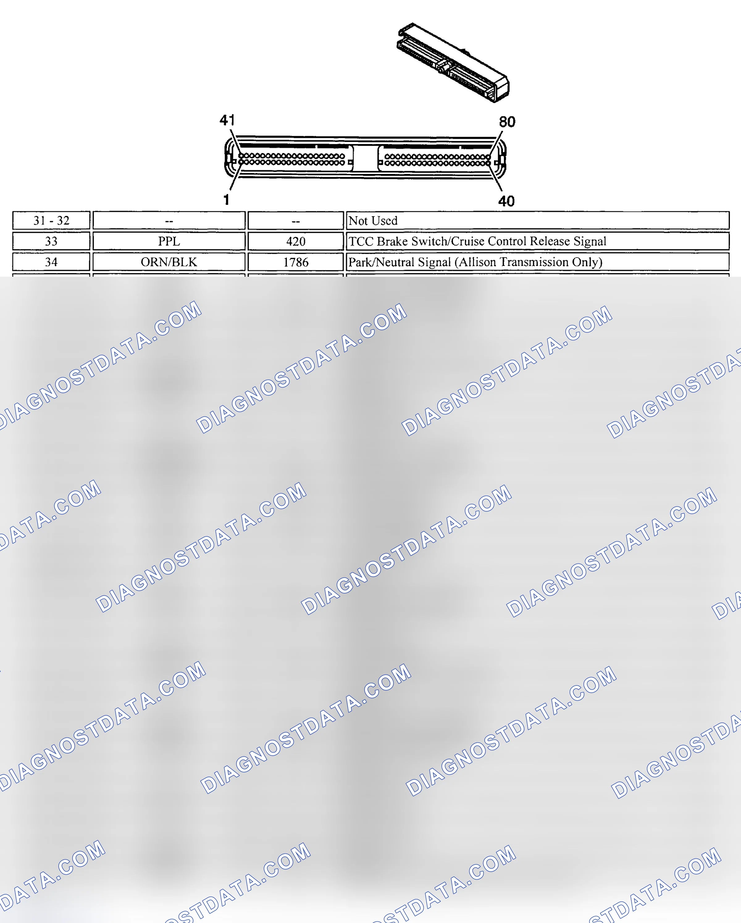 Scheme 42