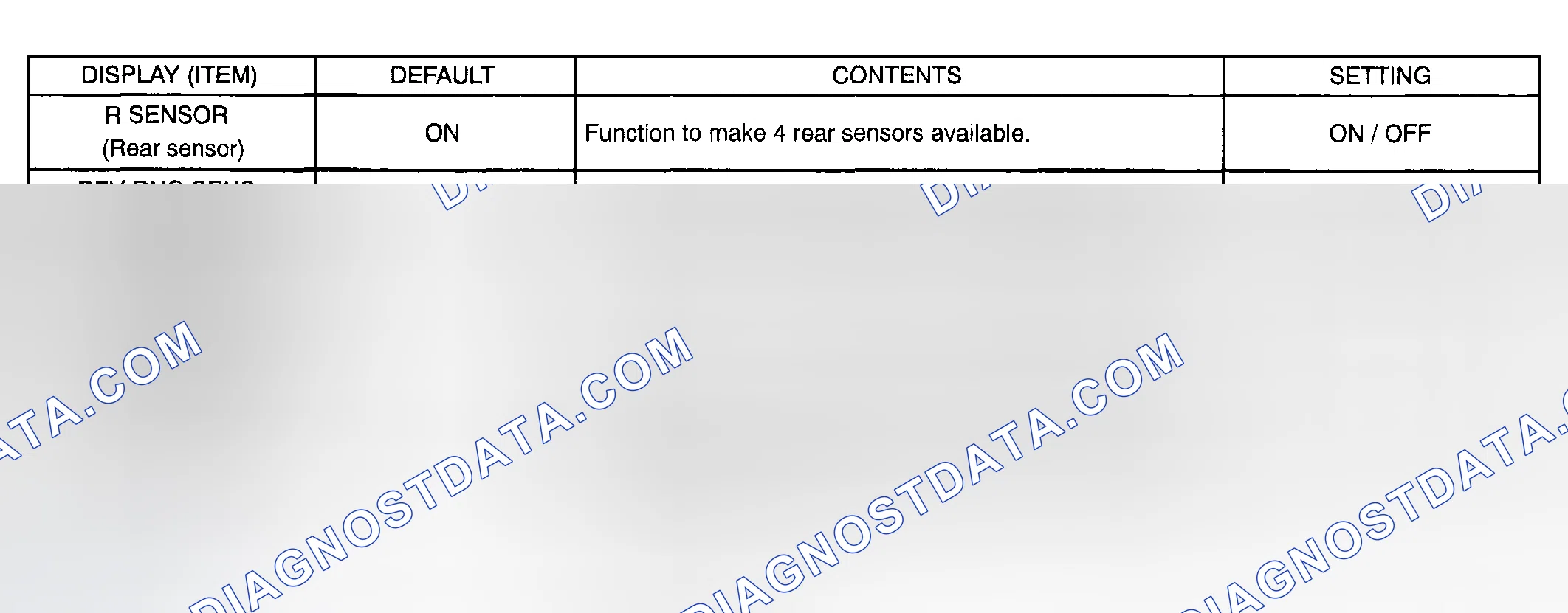 Scheme 168: SENSOR