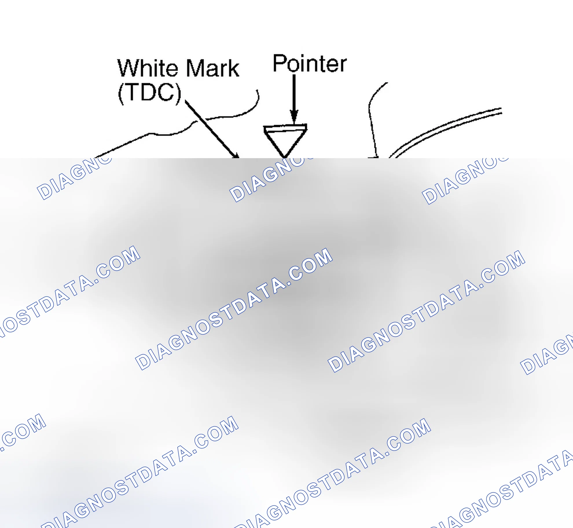 Scheme 12: Ignition Timing Marks (S2000)