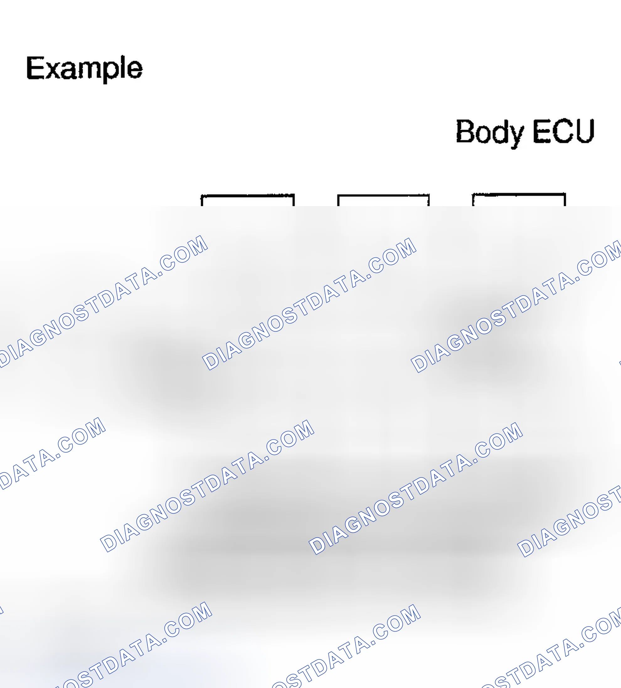 Scheme 5
