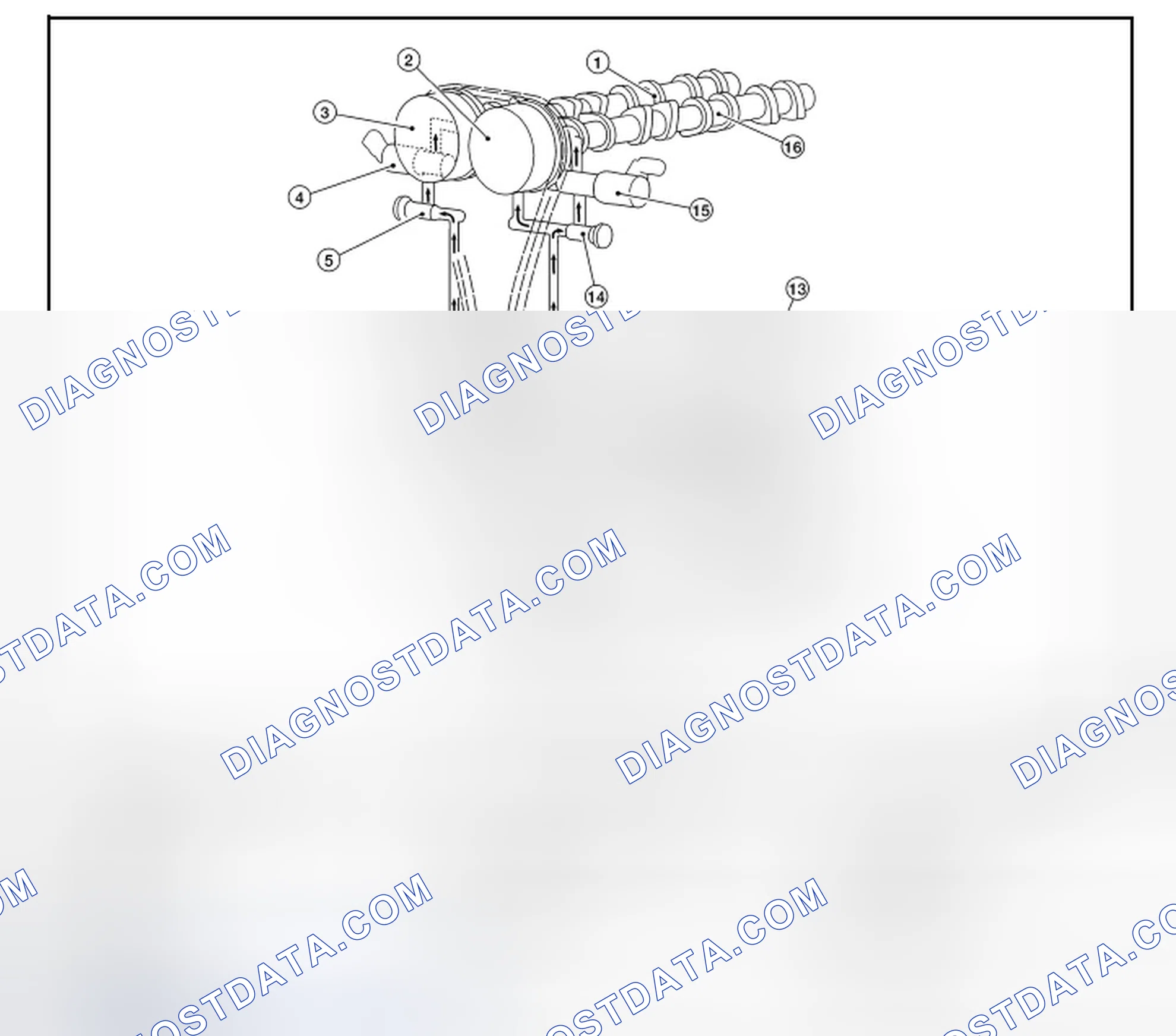 Scheme 13: Engine Lubrication System