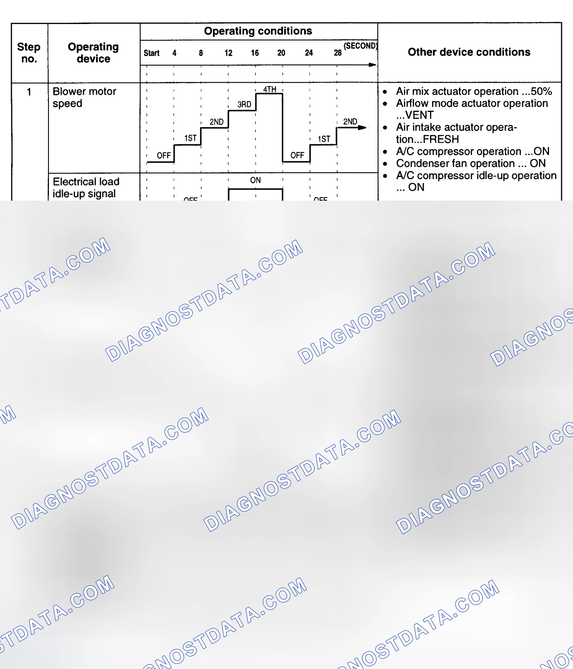 Scheme 13