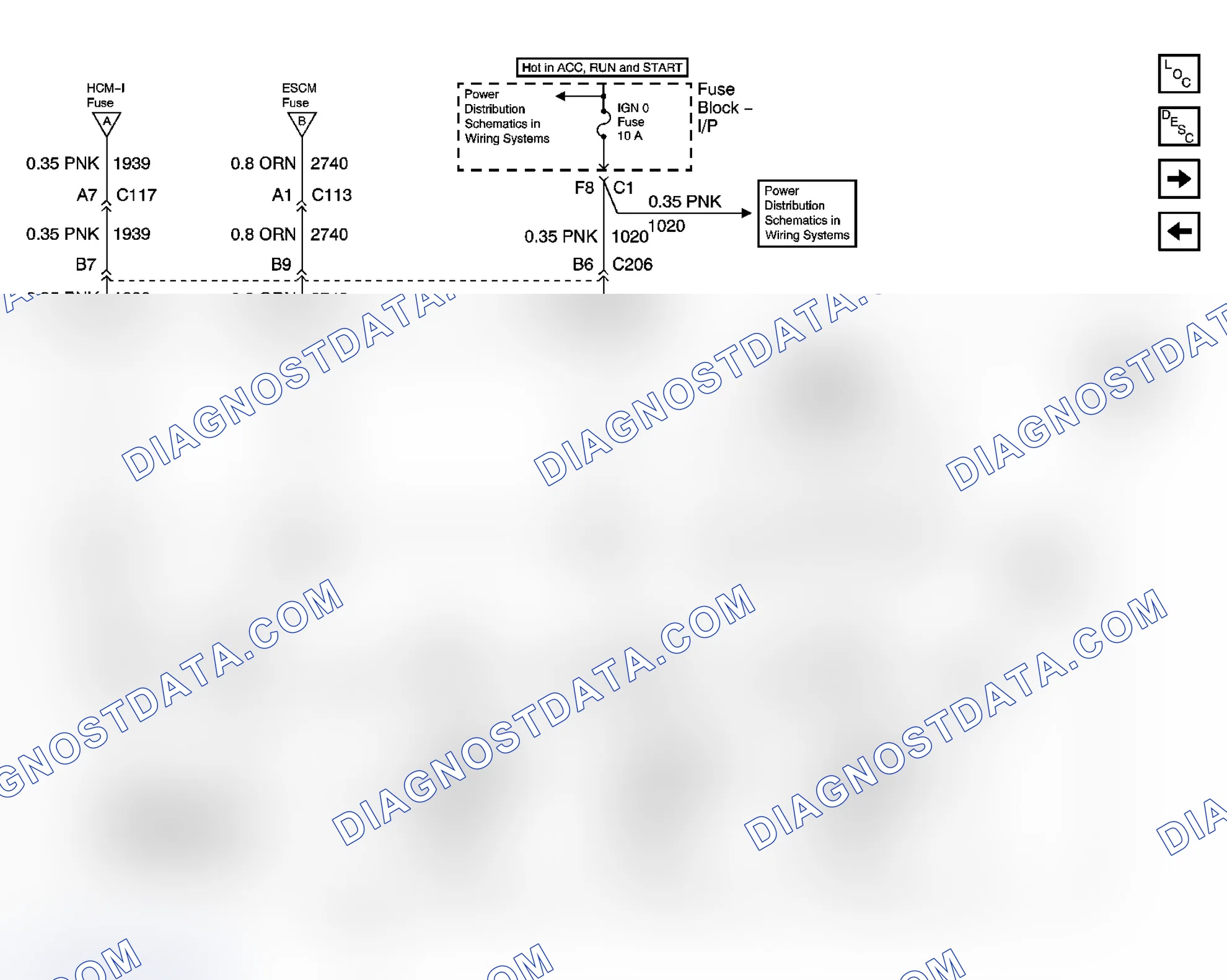 Scheme 4