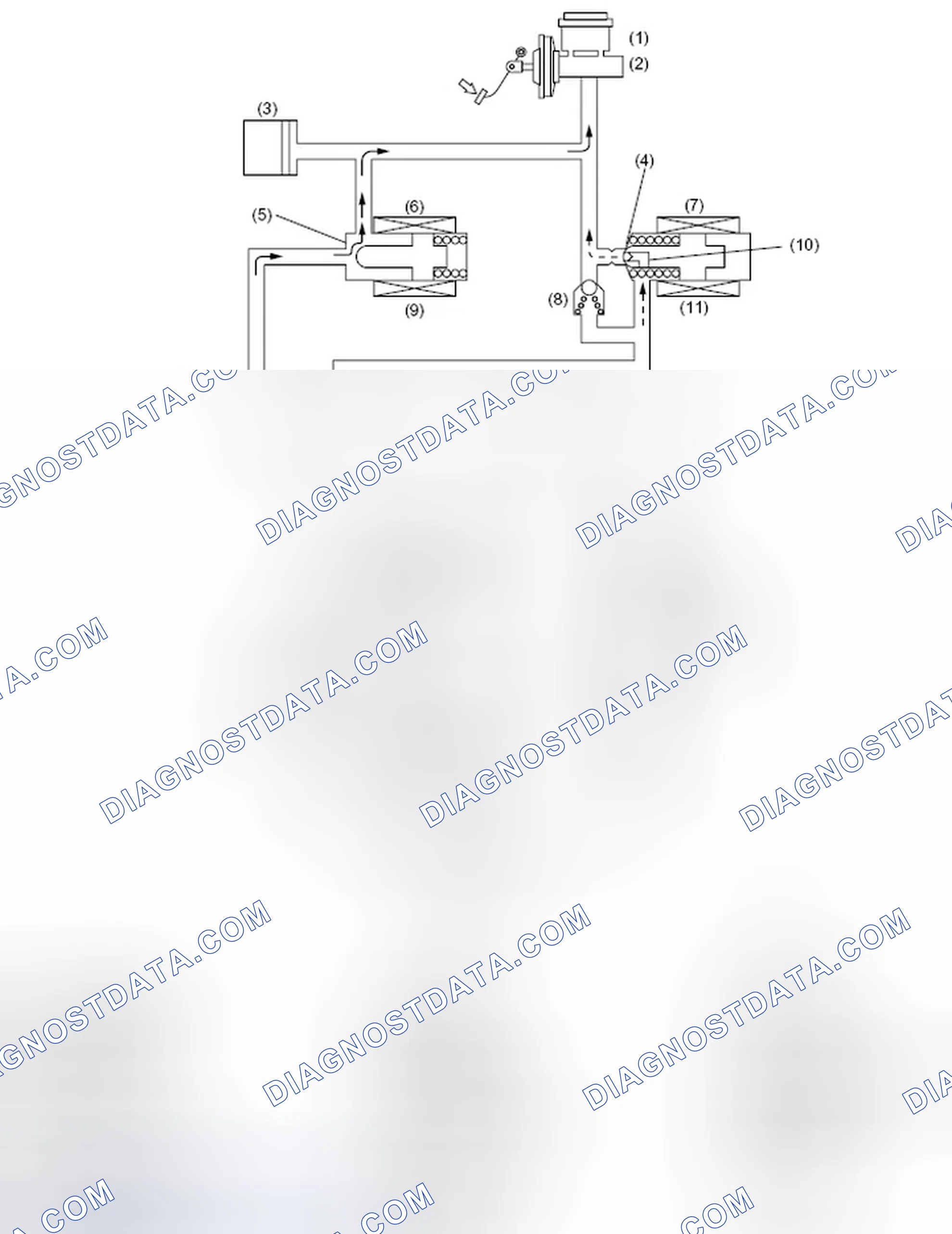 Scheme 71: PRESSURE "DECREASE" CONTROL WITH BRAKE PEDAL NOT DEPRESSED