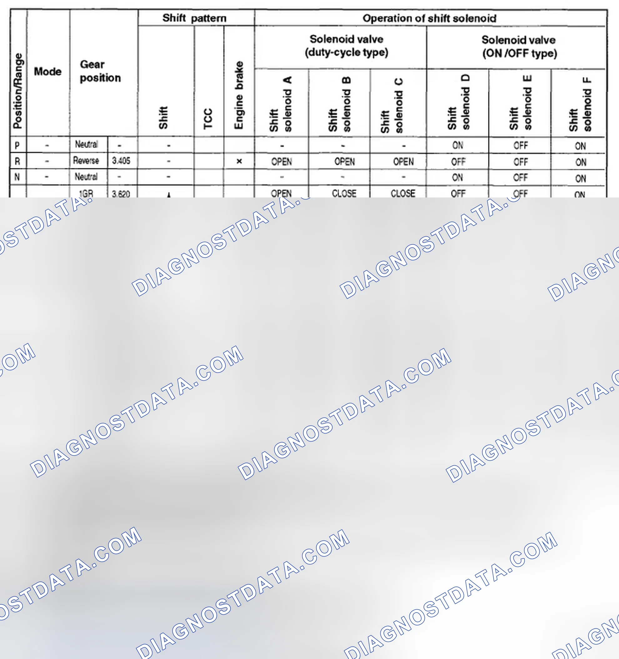 Scheme 297