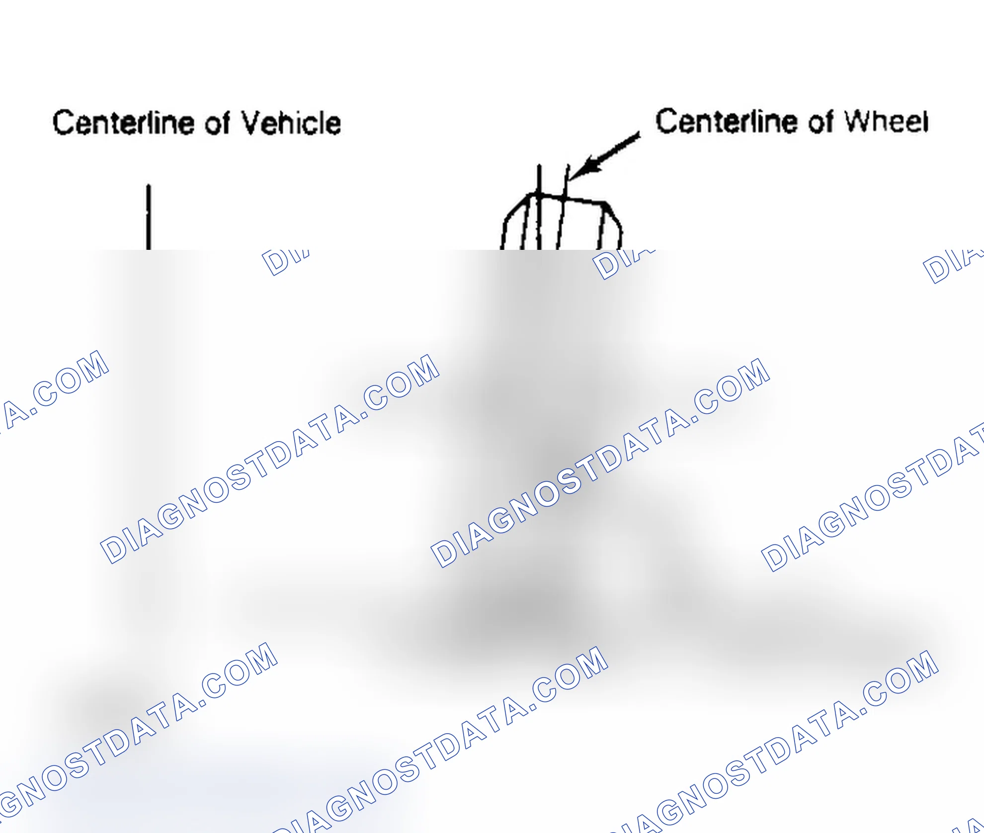 Scheme 3: Determining Camber Angle