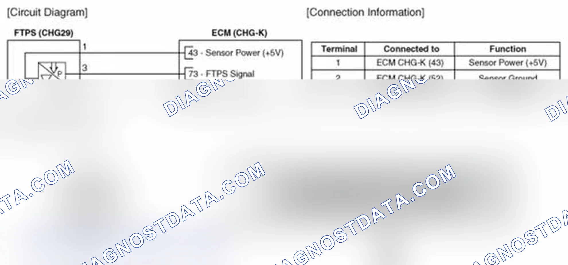 Scheme 120: Circuit Diagram