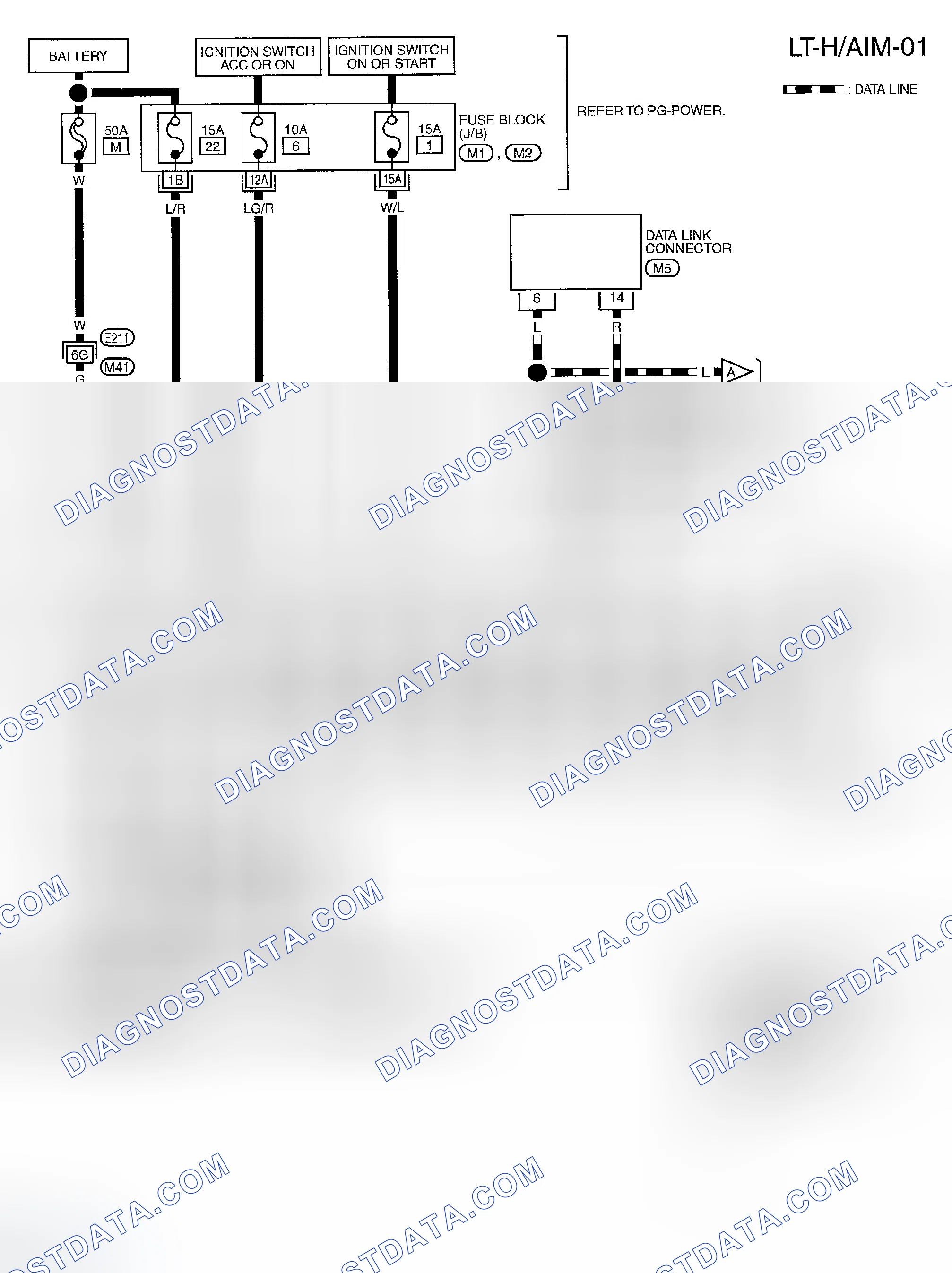 Scheme 3: WIRING DIAGRAM - H/AIM CIRCUIT