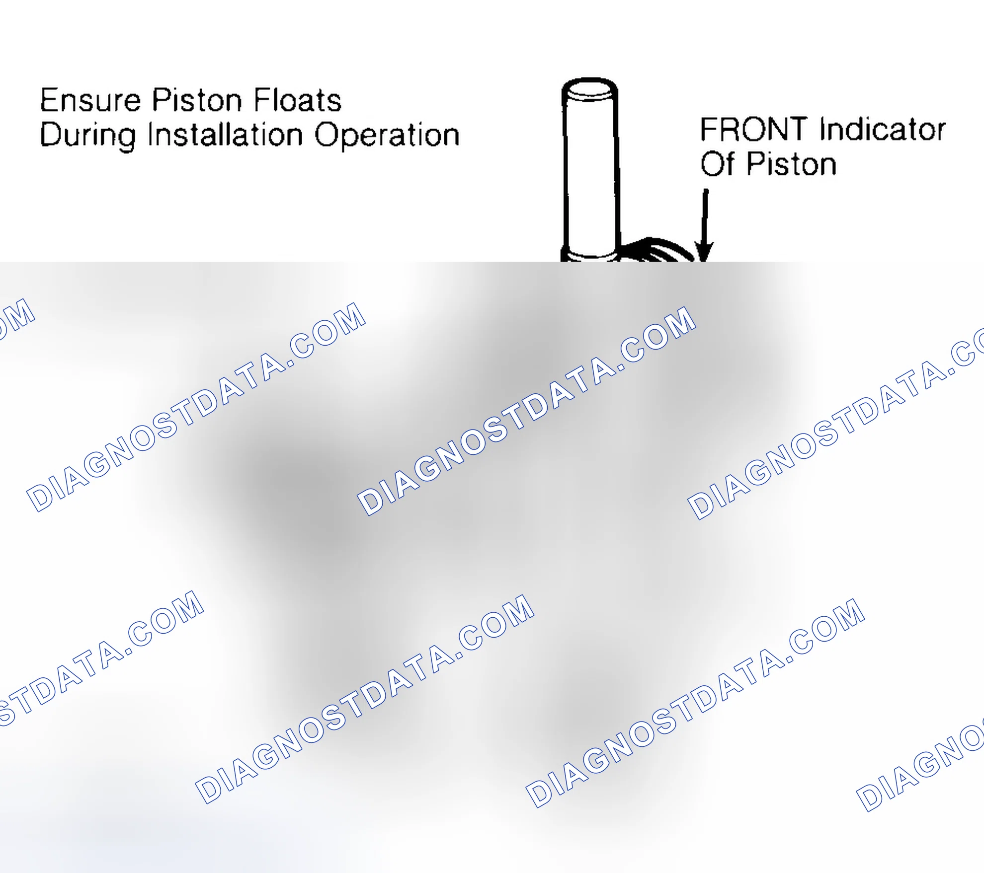 Scheme 12: Installing Typical Piston Pin