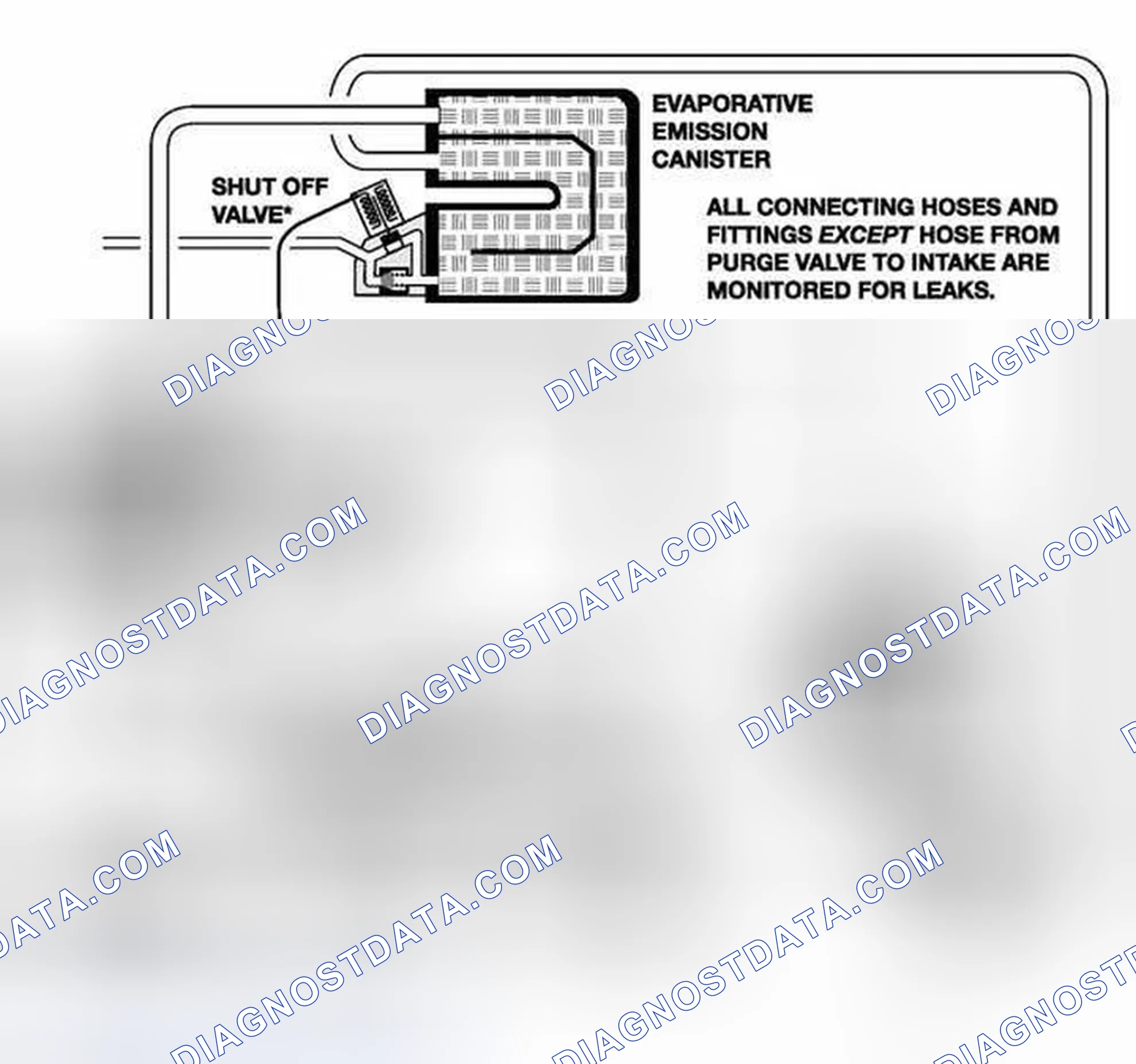 Scheme 340: Components