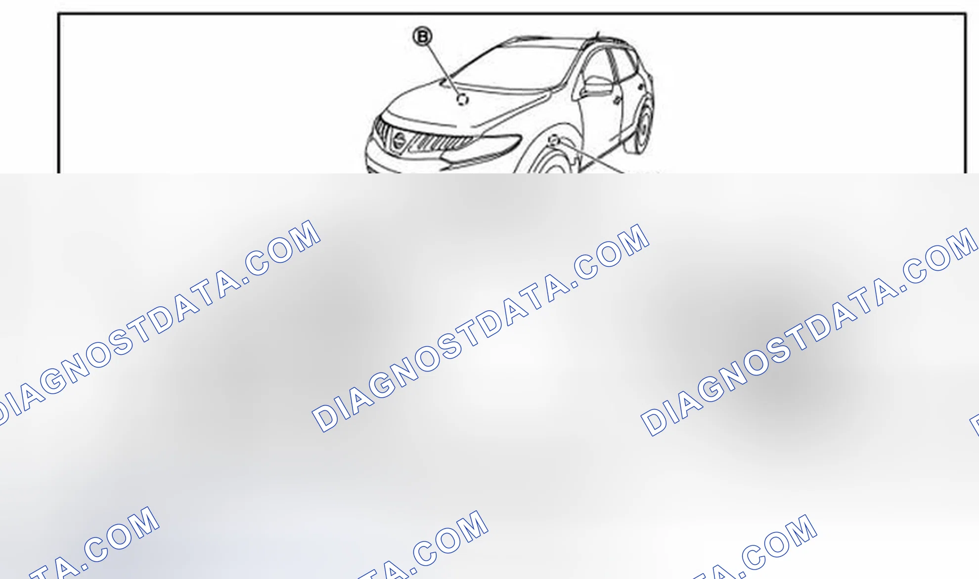 Scheme 3: Component Parts Location